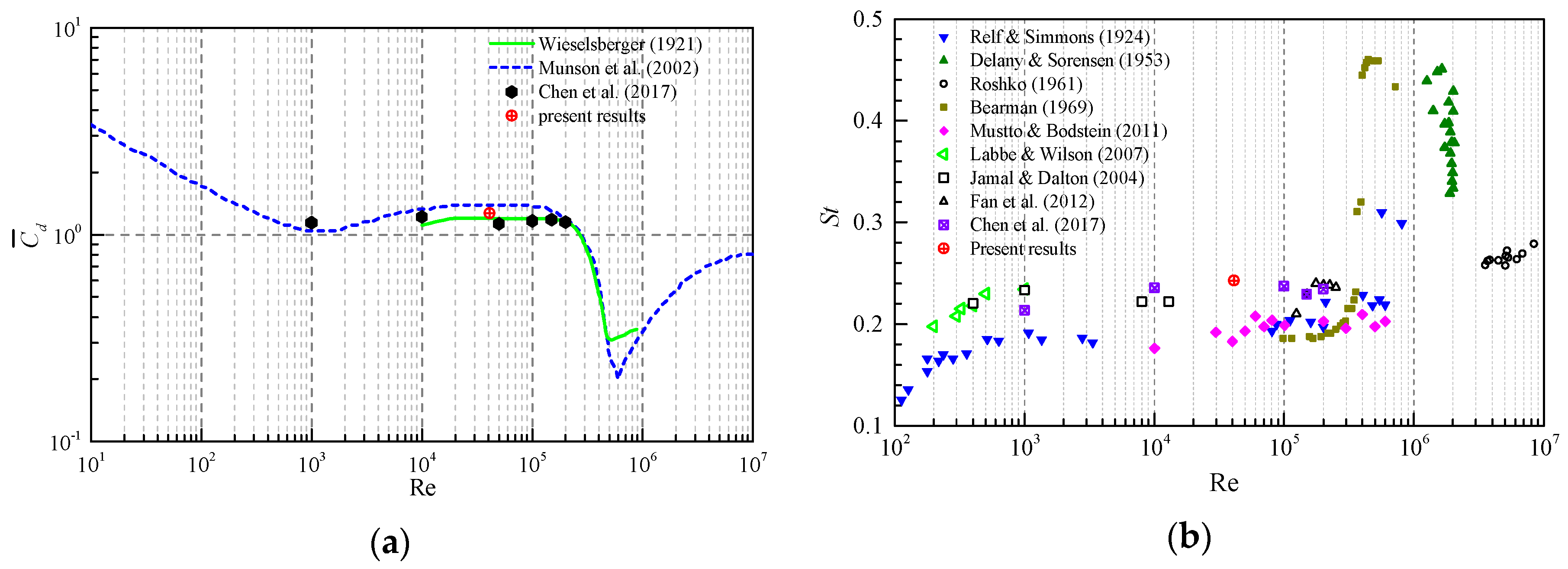 Applsci 12 03433 g003 550