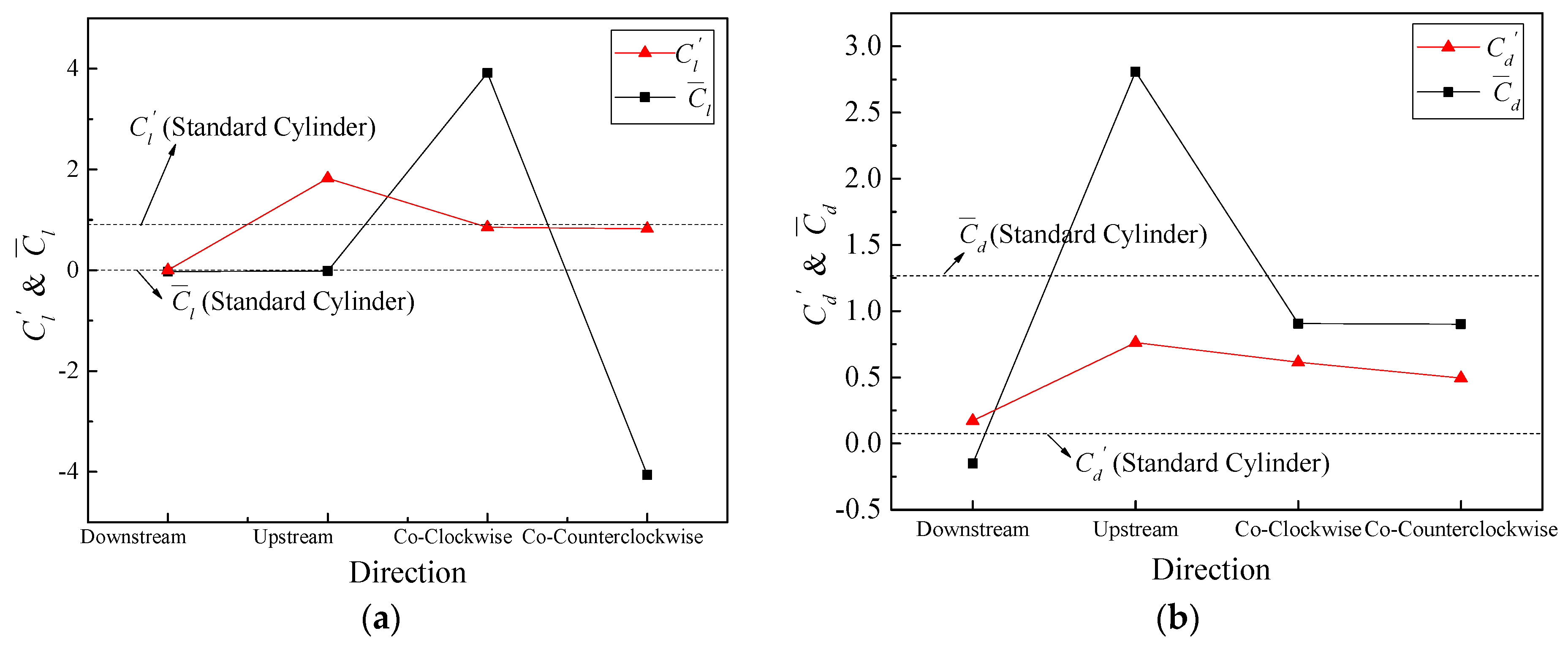 Applsci 12 03433 g006 550