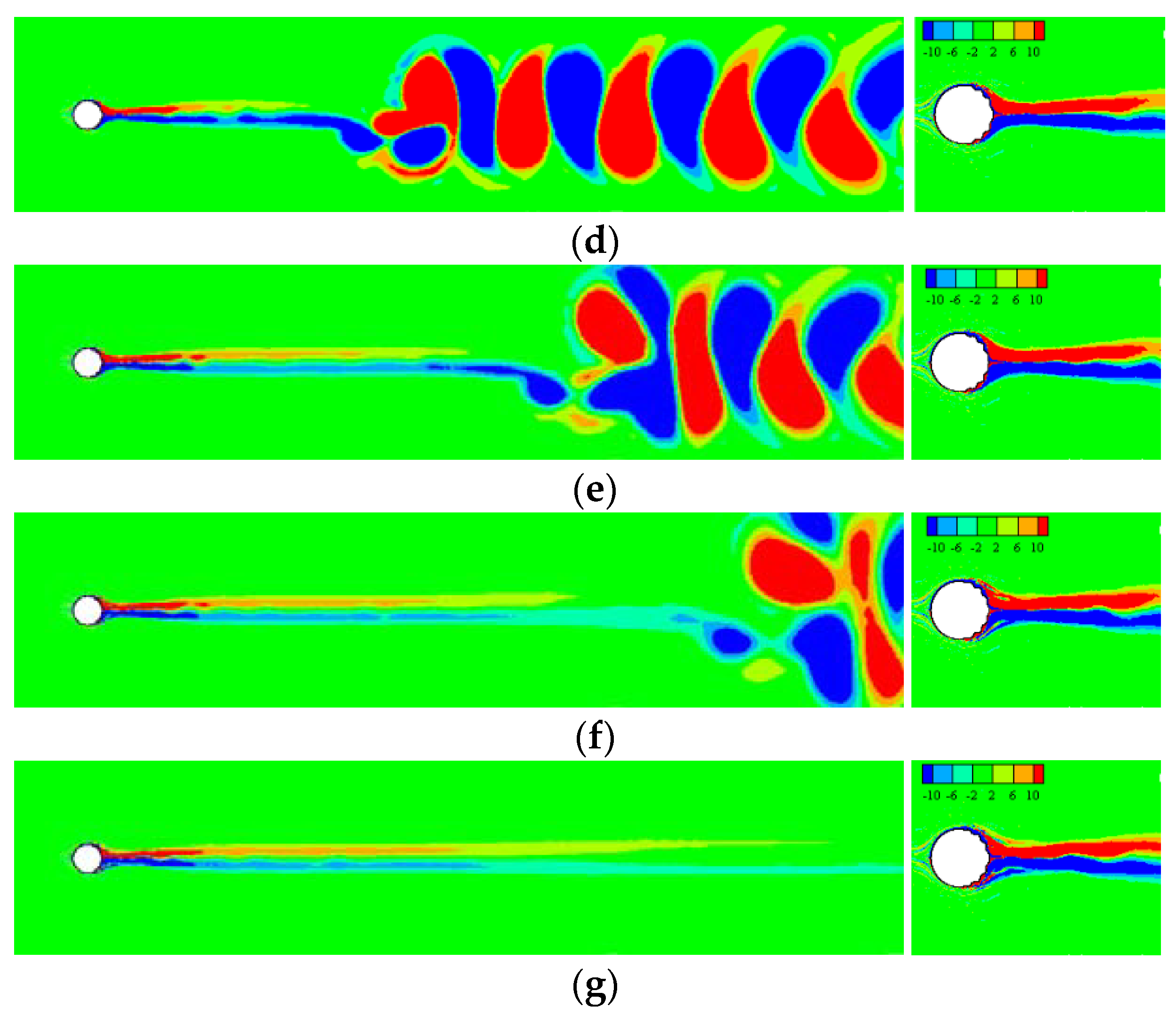 Applsci 12 03433 g007b 550