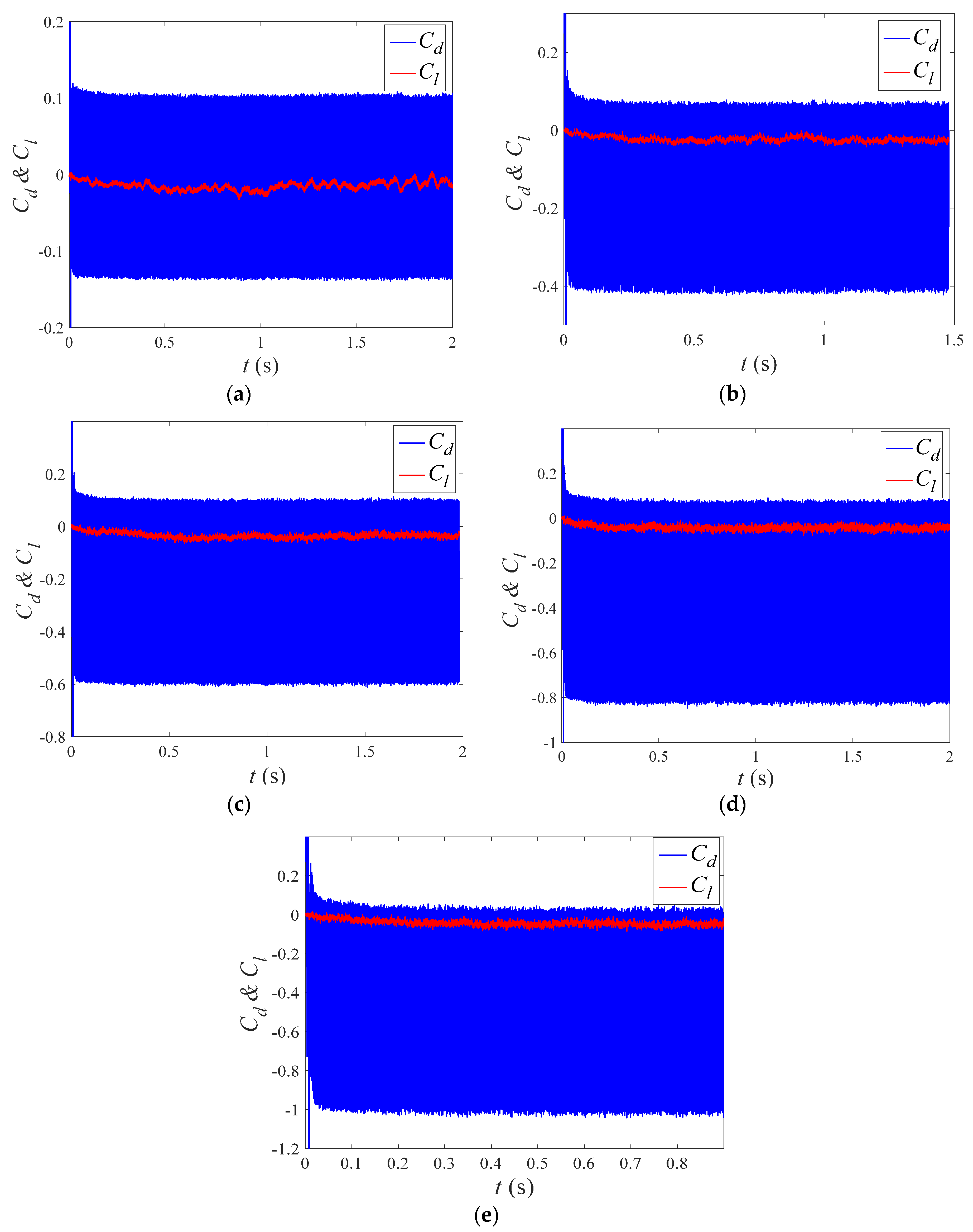 Applsci 12 03433 g010 550