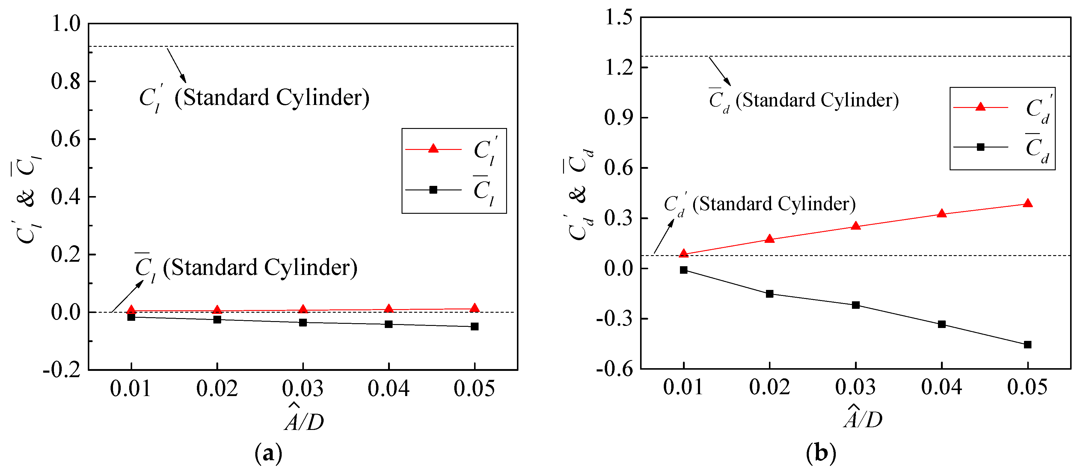 Applsci 12 03433 g011 550