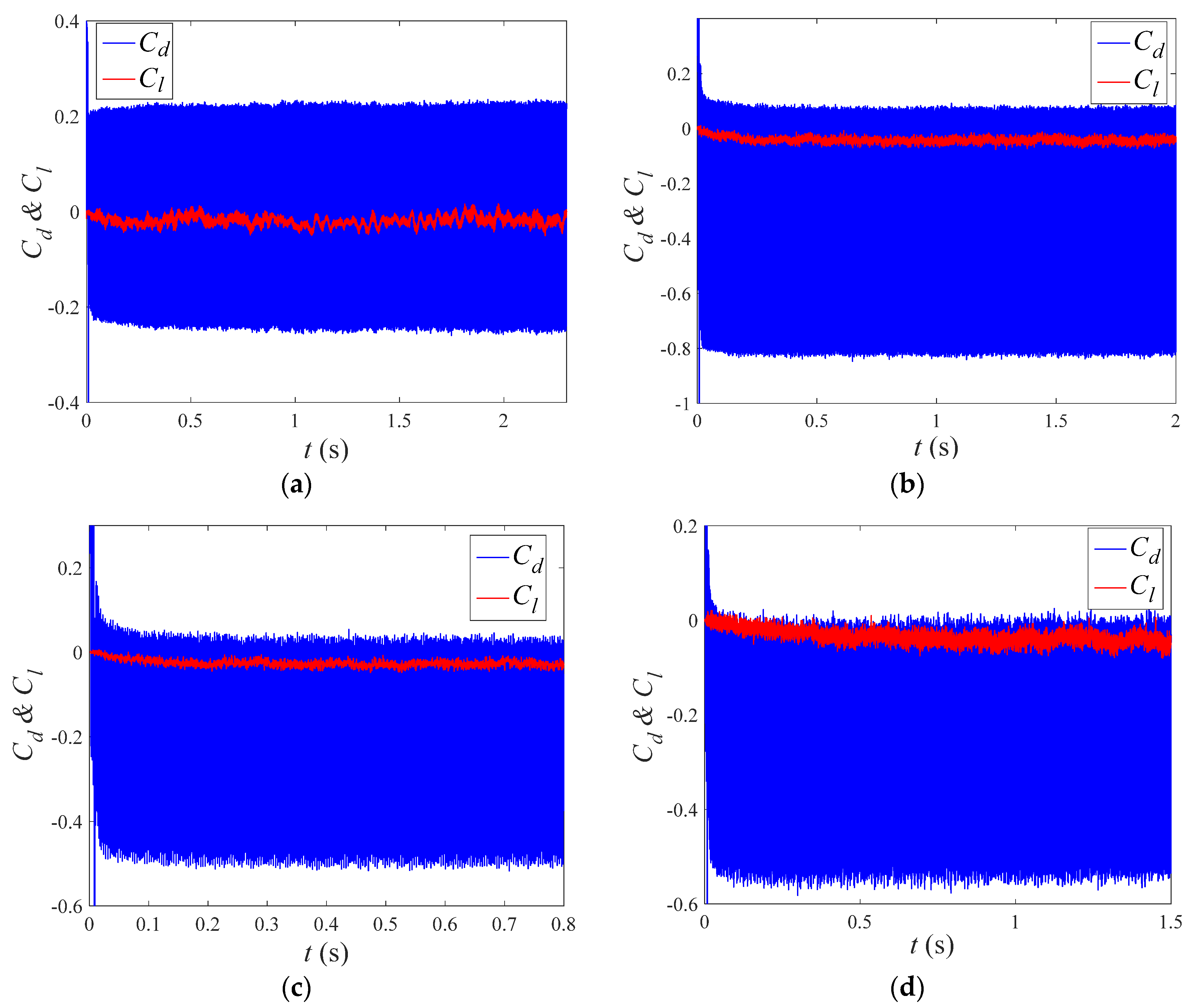 Applsci 12 03433 g012 550