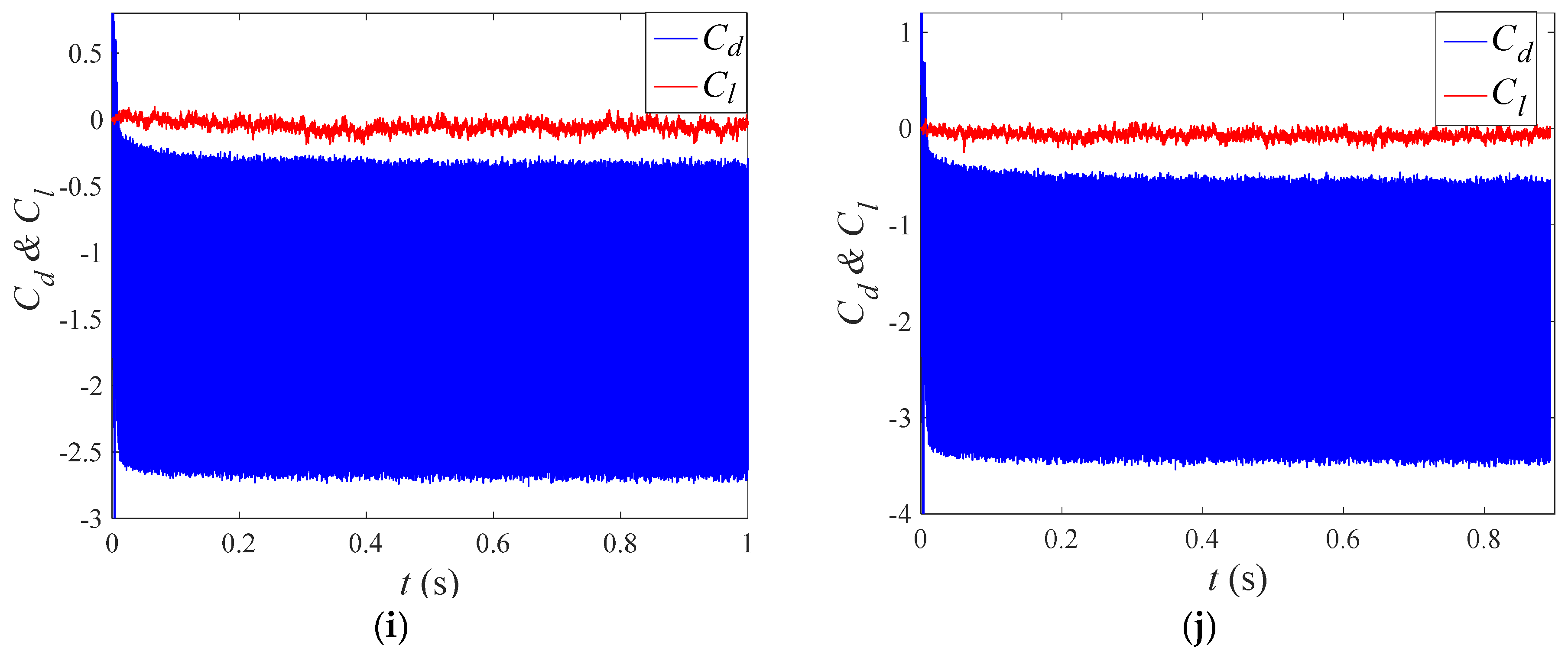 Applsci 12 03433 g014c 550