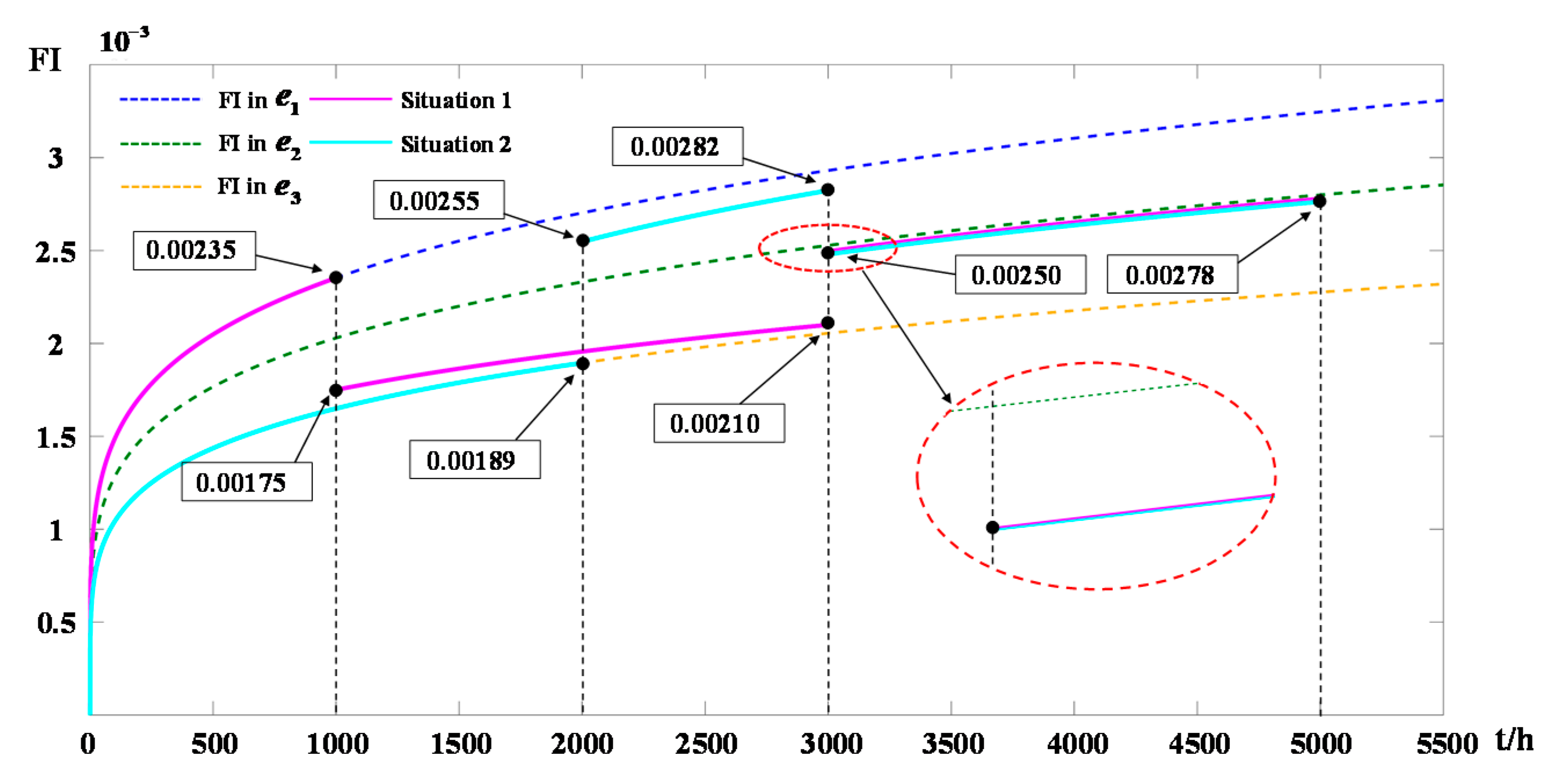 Applsci 12 03434 g004