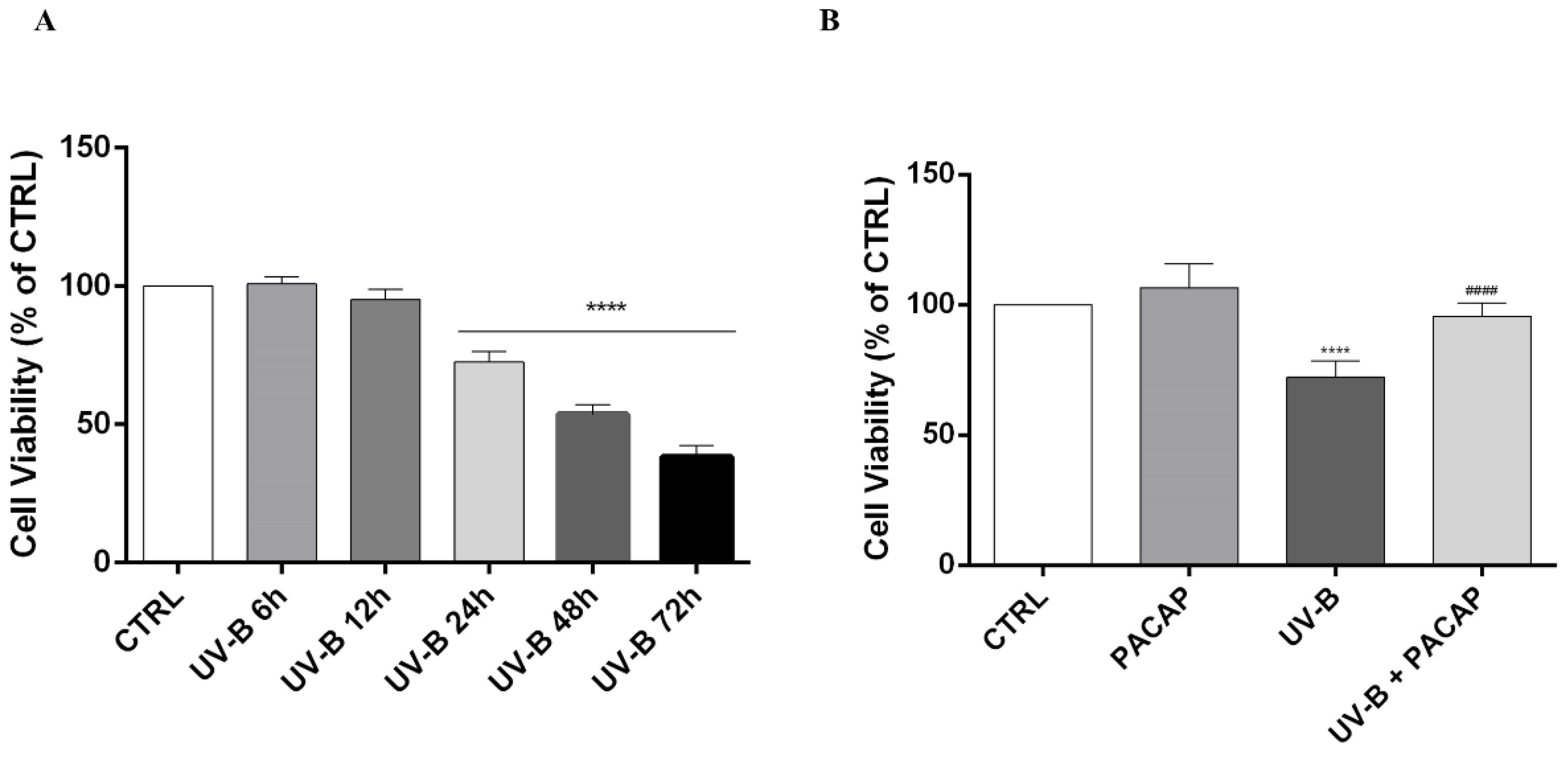 Applsci 12 03435 g002 Applsci 12 03435 g002