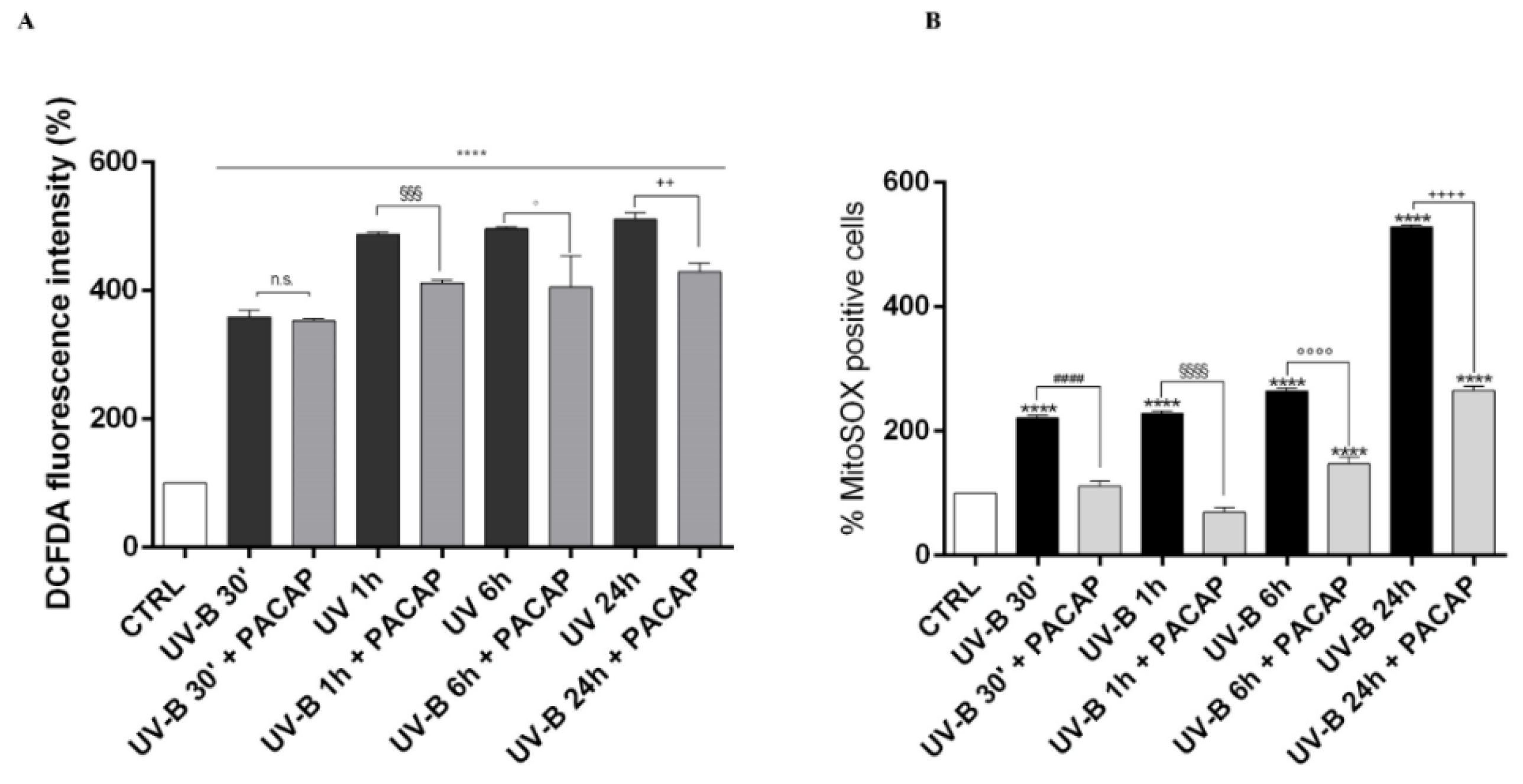 Applsci 12 03435 g005 Applsci 12 03435 g005