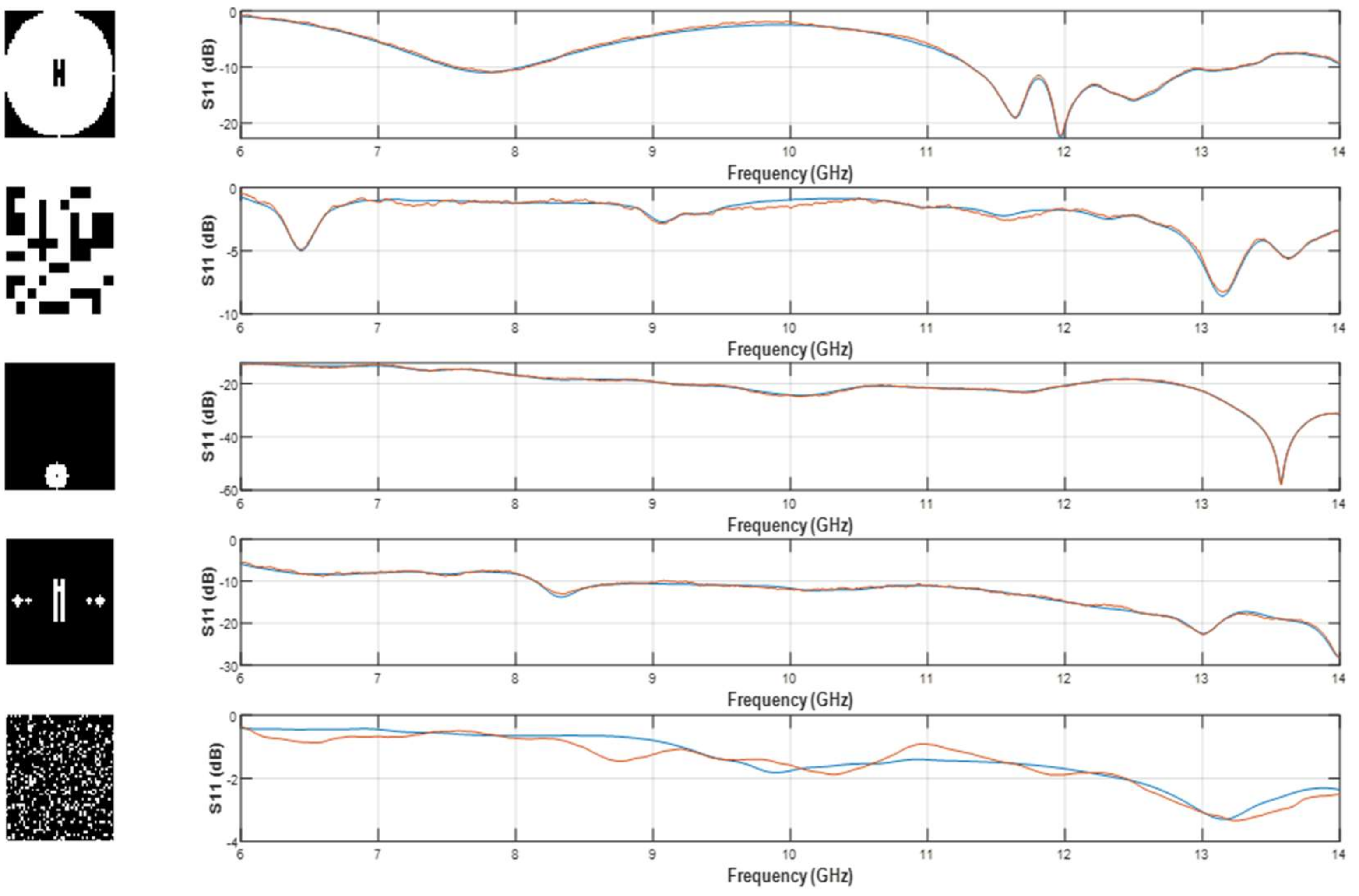 Applsci 12 03436 g005 550