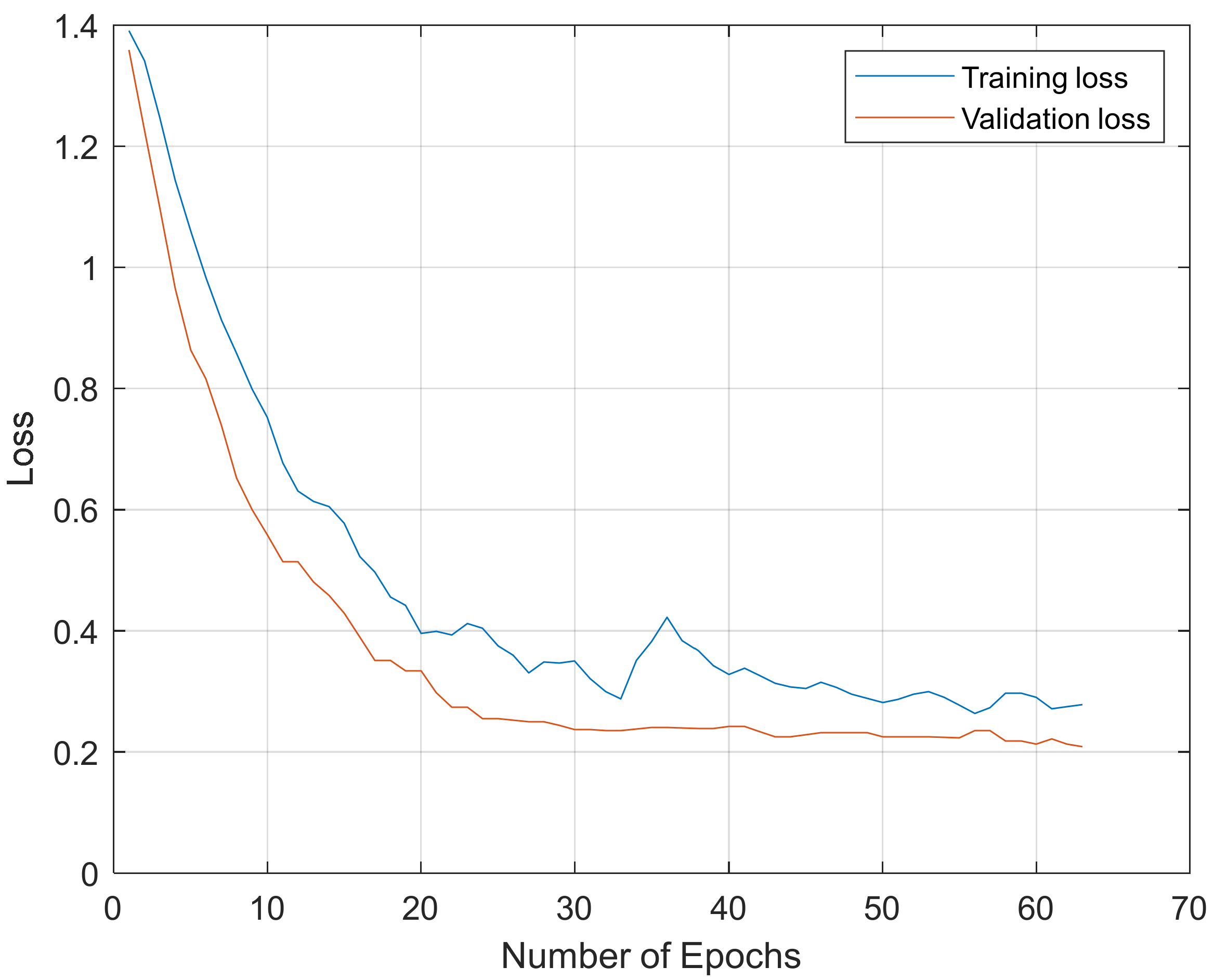 Applsci 12 03436 g006 550
