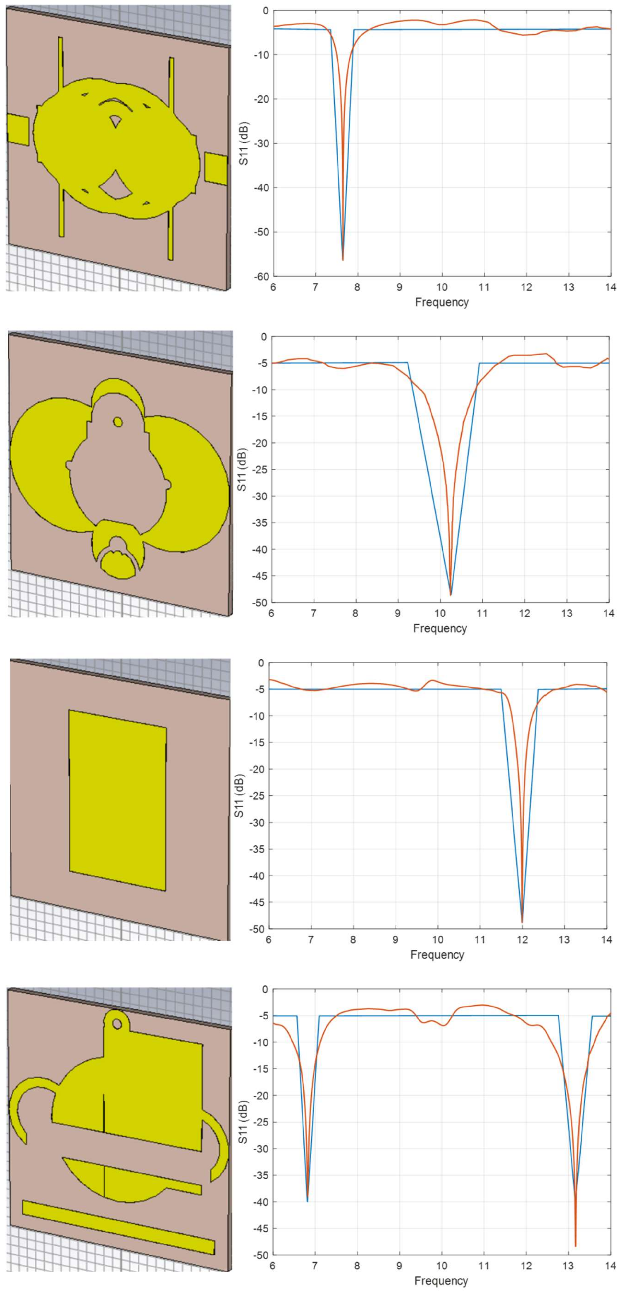 Applsci 12 03436 g008a 550