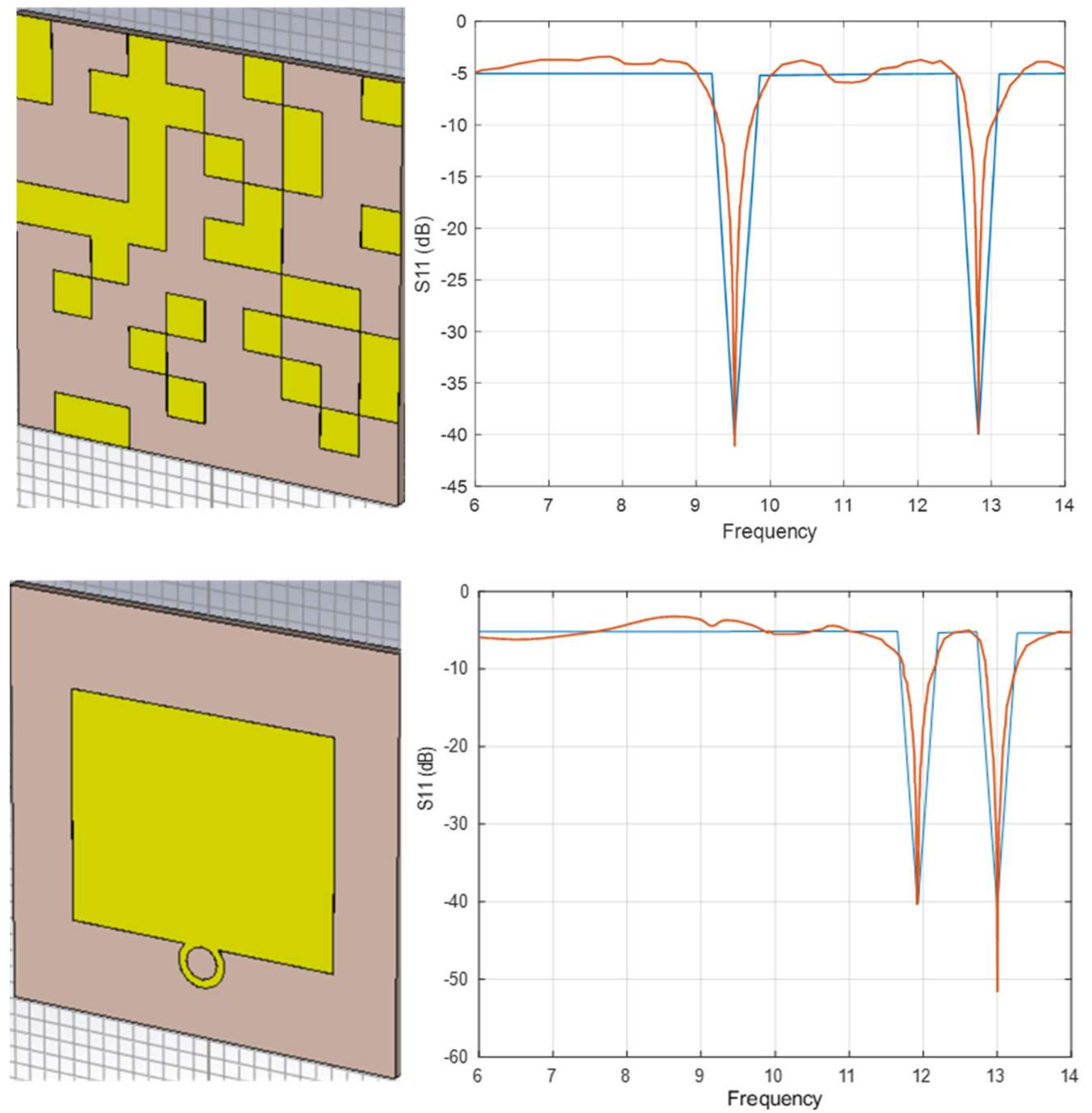 Applsci 12 03436 g008b 550