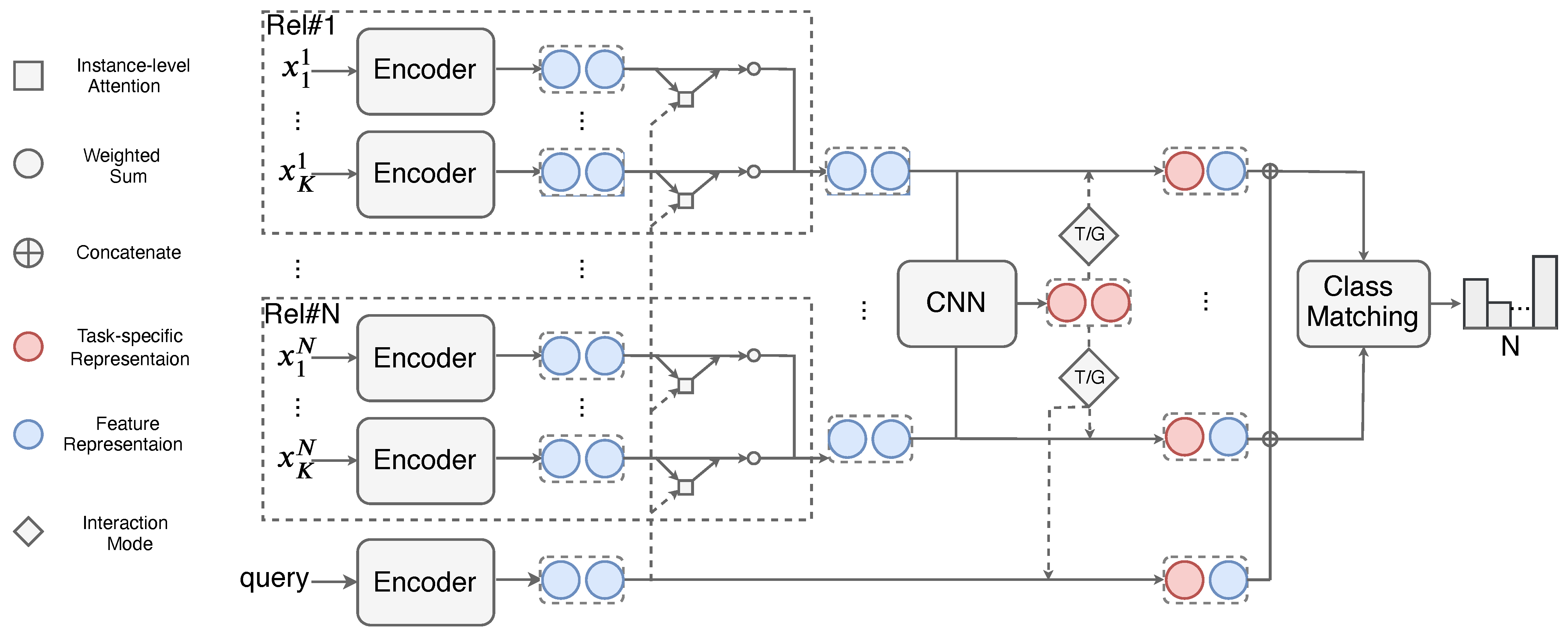 Applsci 12 03437 g002