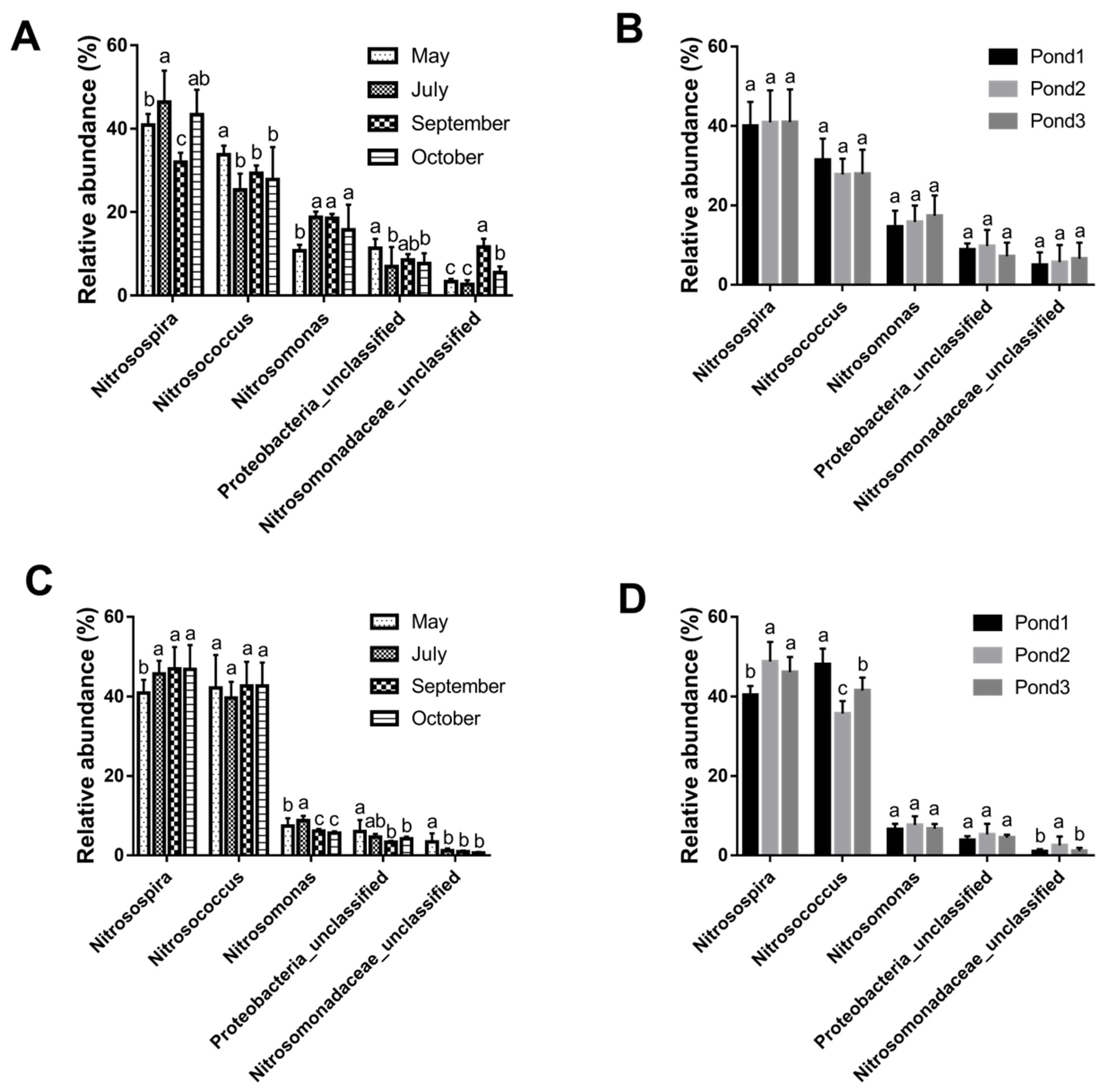 Applsci 12 03438 g002