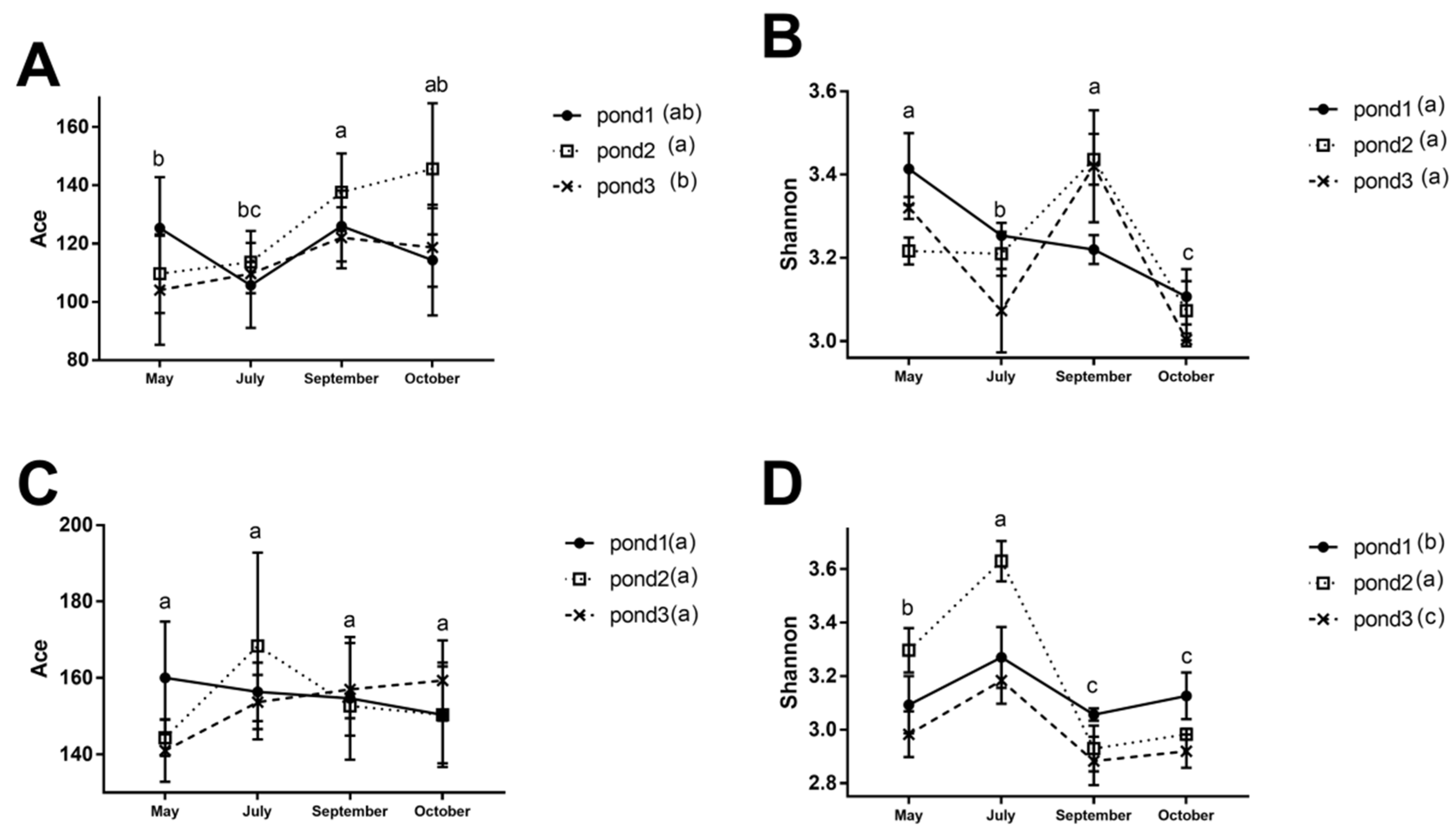 Applsci 12 03438 g003