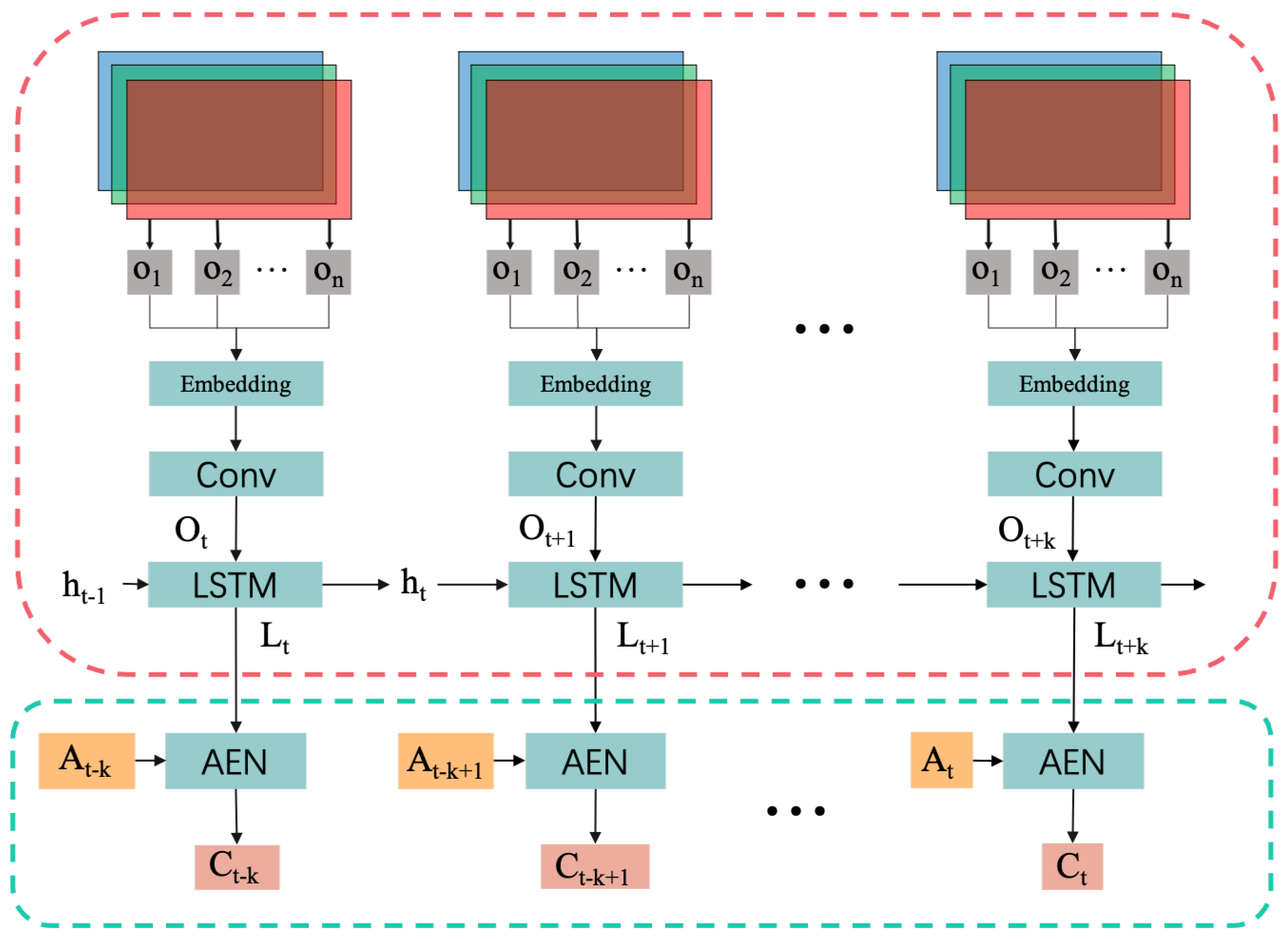 Applsci 12 03439 g001 550