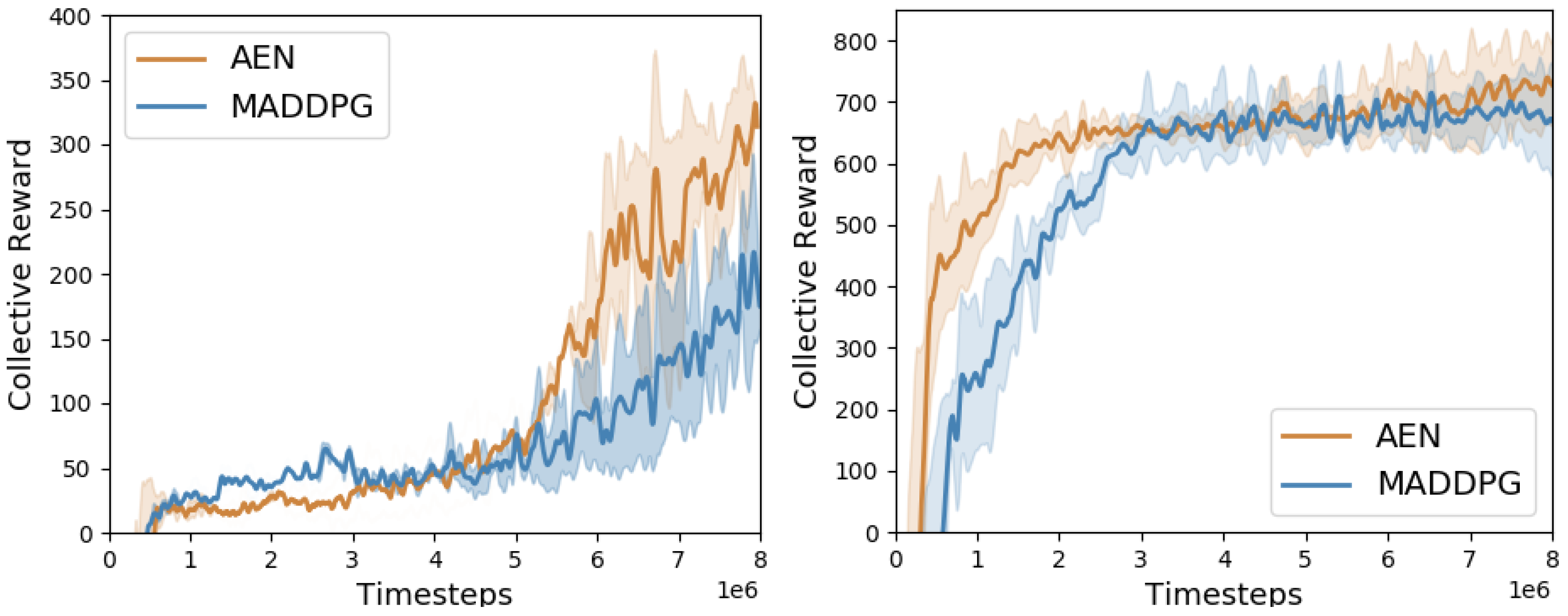 Applsci 12 03439 g006 550
