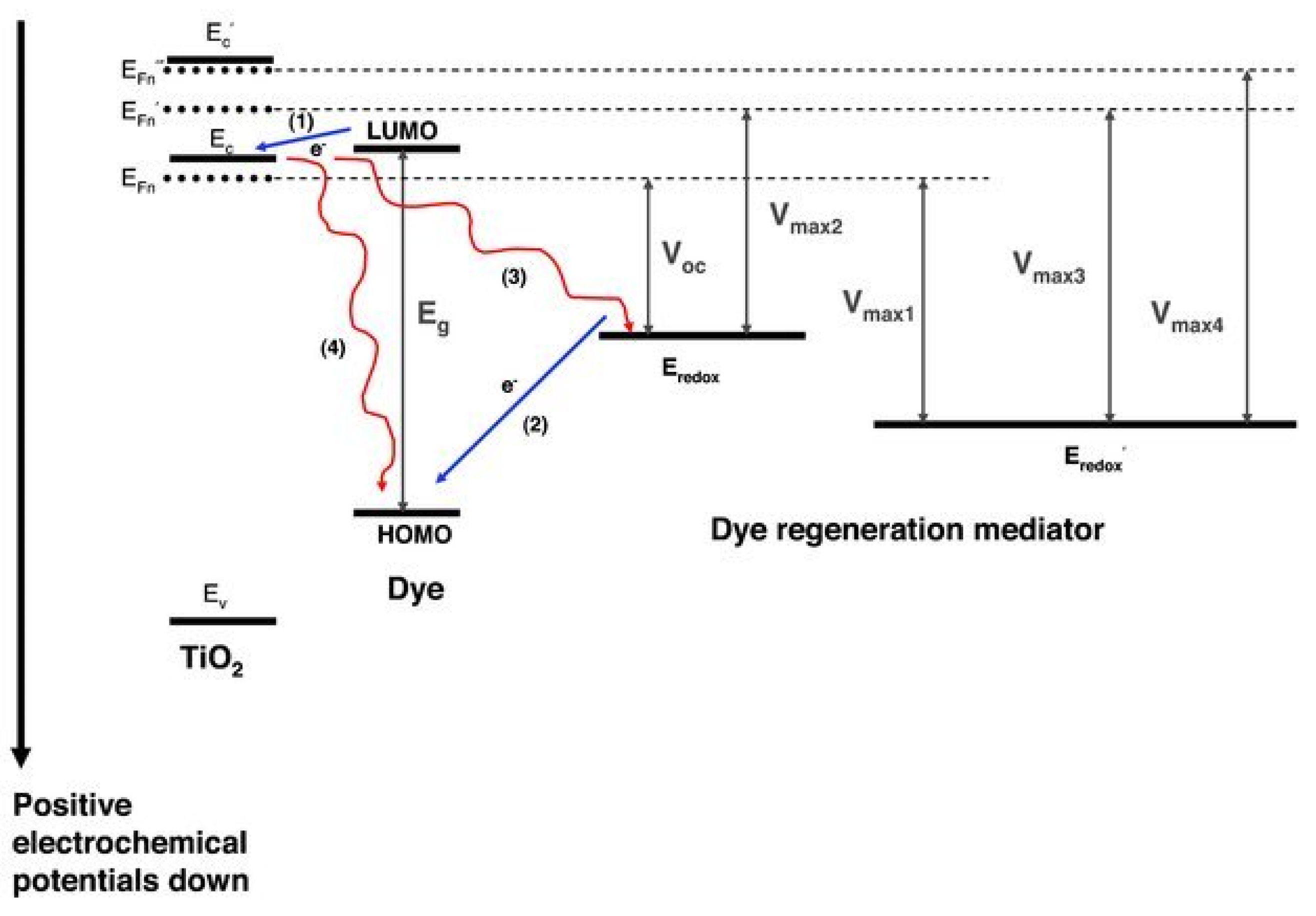 Applsci 12 03442 g001