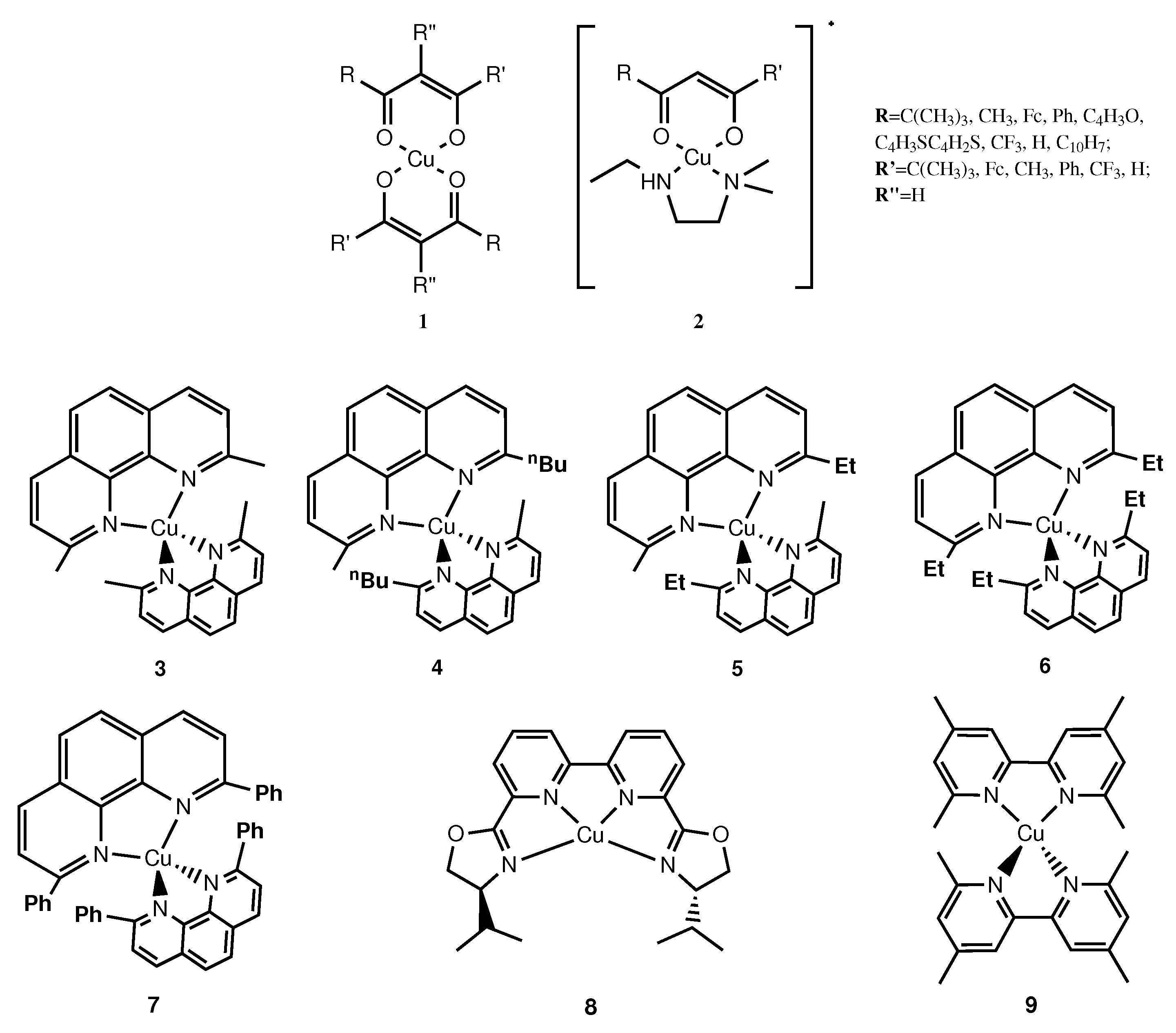 Applsci 12 03442 g002