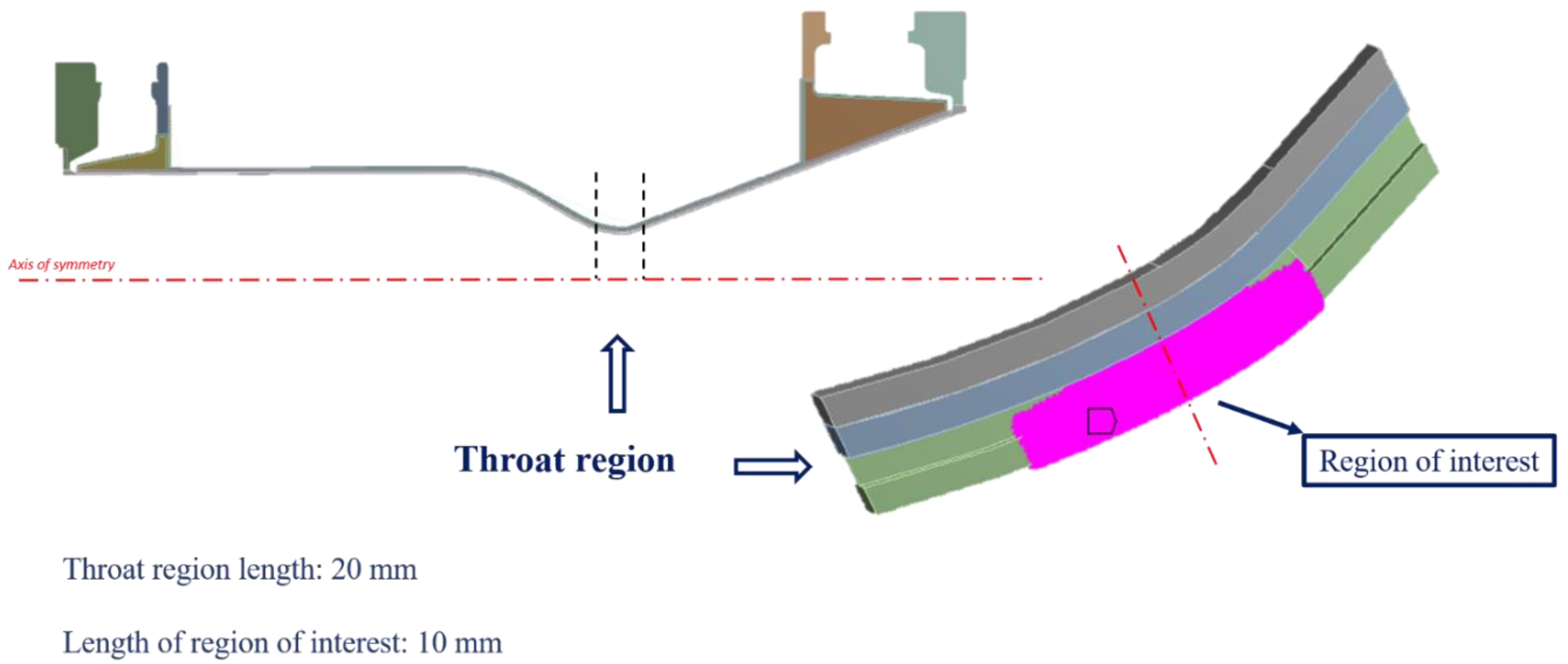 Applsci 12 03443 g005
