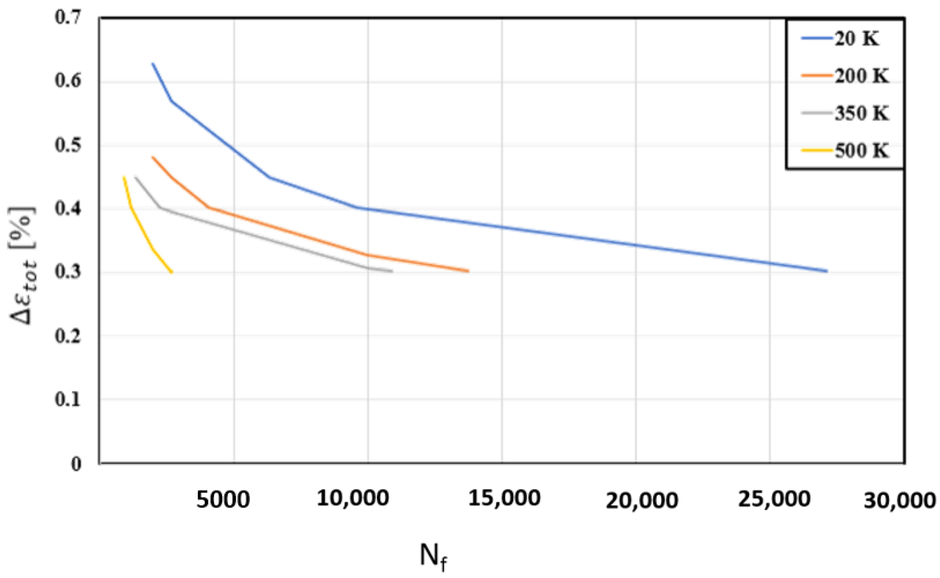 Applsci 12 03443 g011