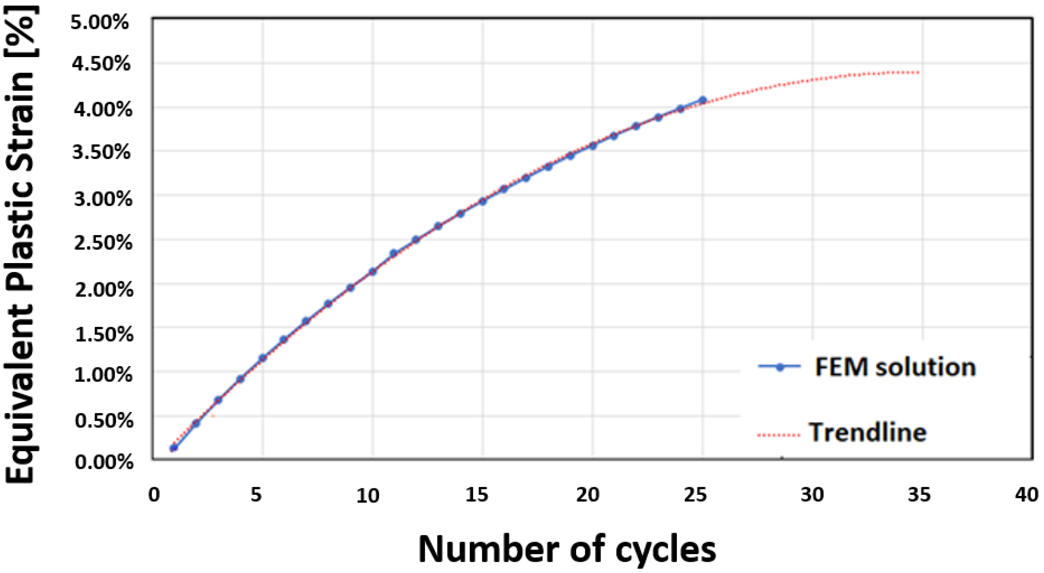 Applsci 12 03443 g015