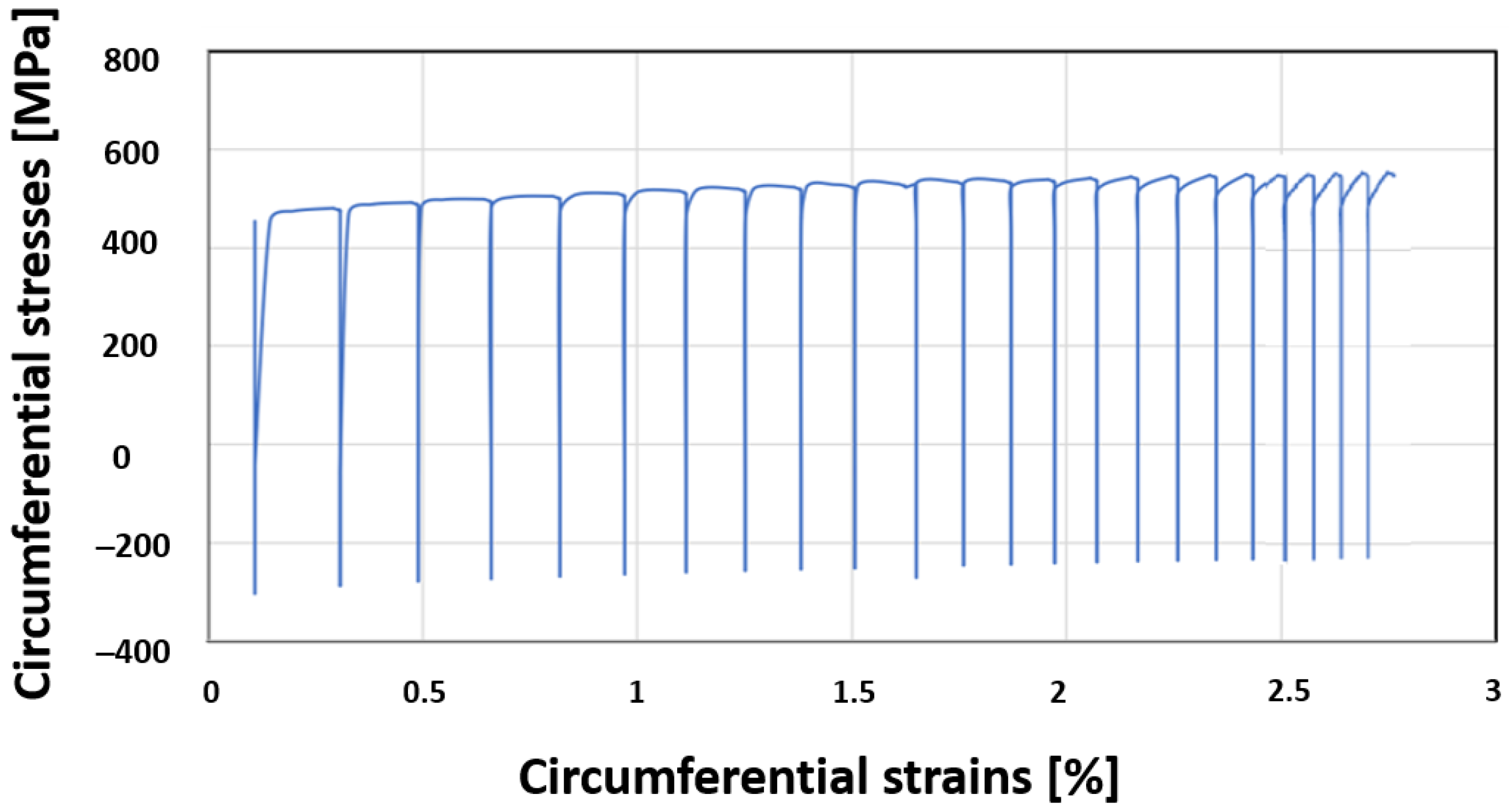 Applsci 12 03443 g017