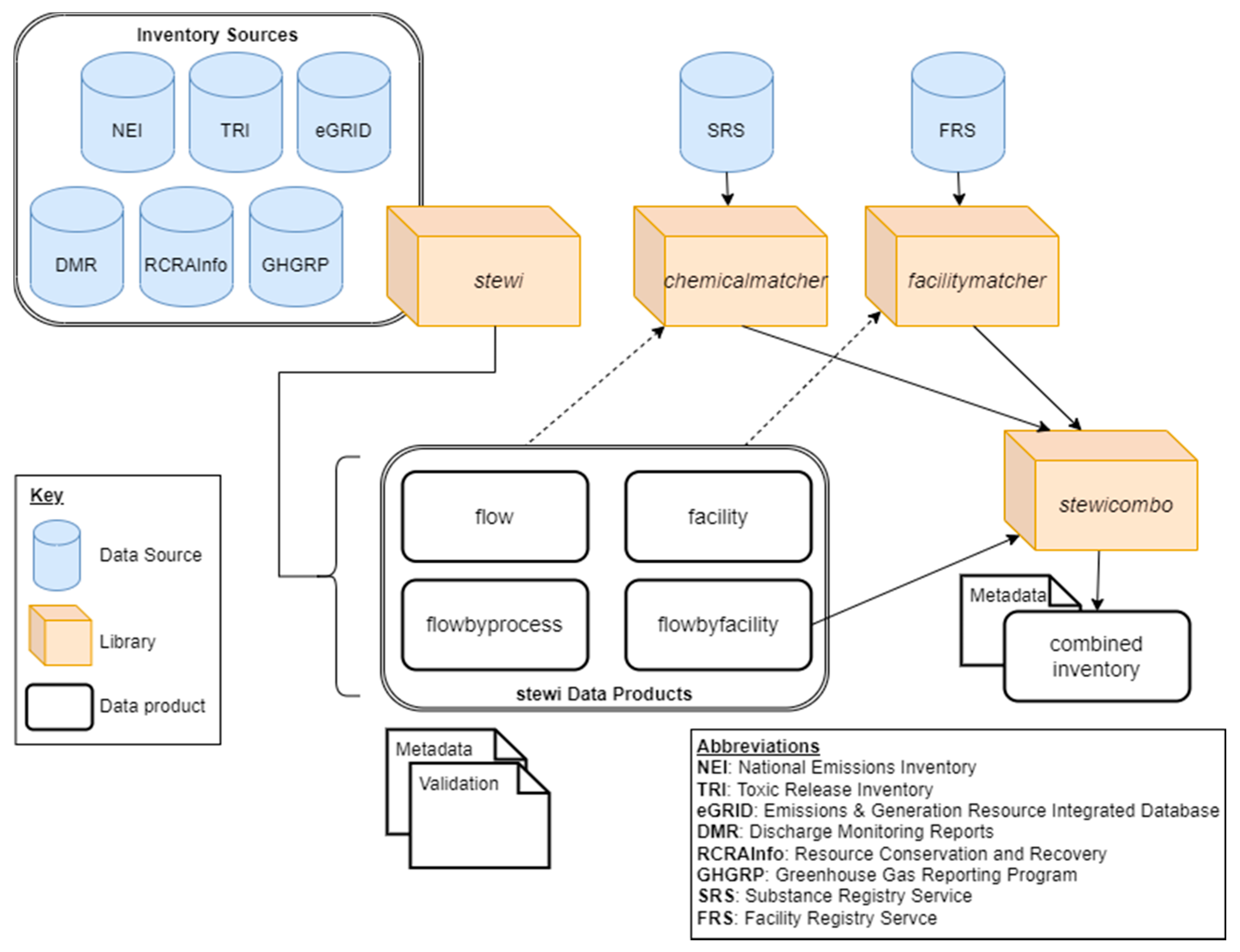 Applsci 12 03447 g001 550