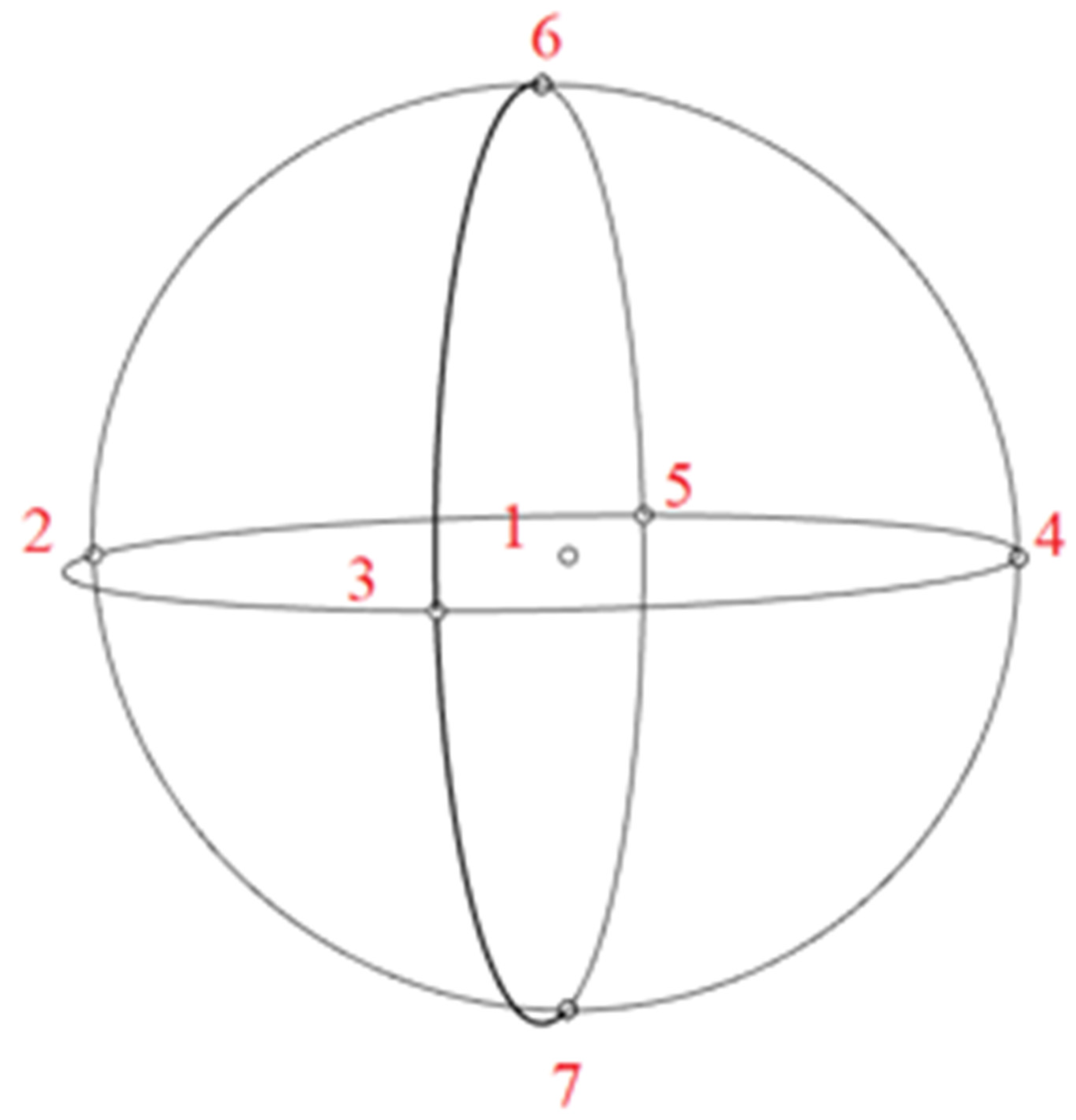 Applsci 12 03453 g002