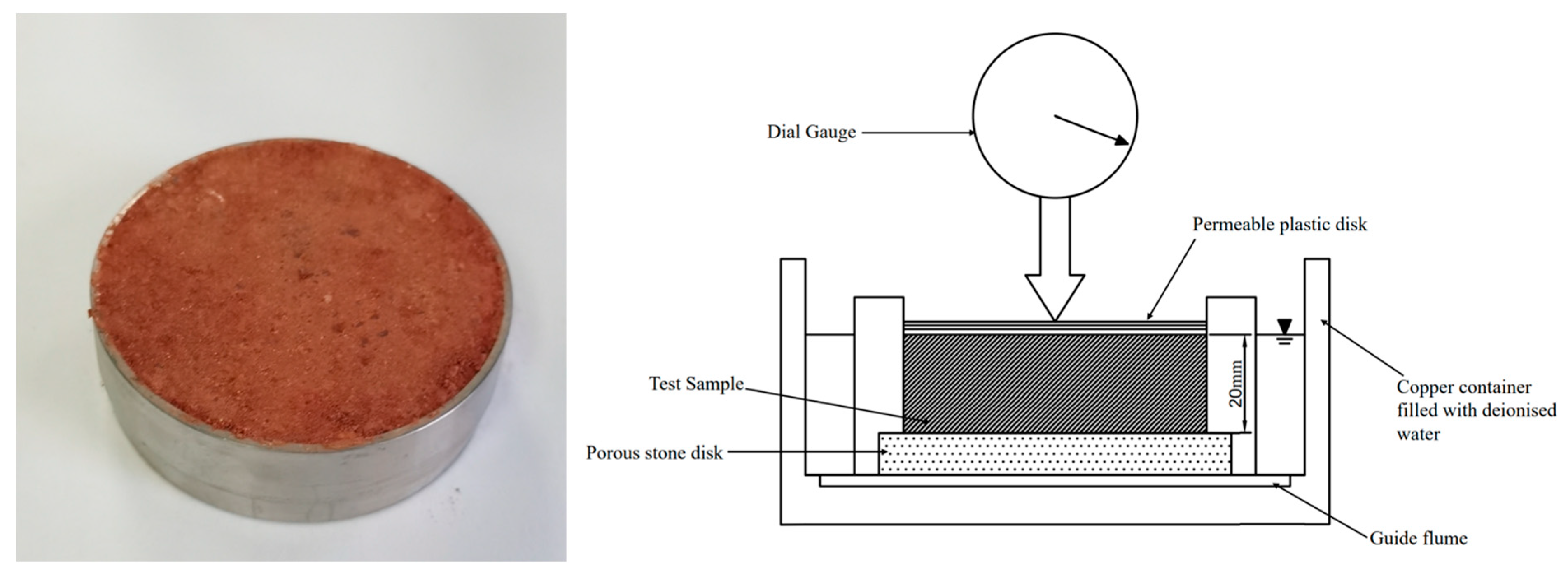 Applsci 12 03455 g001