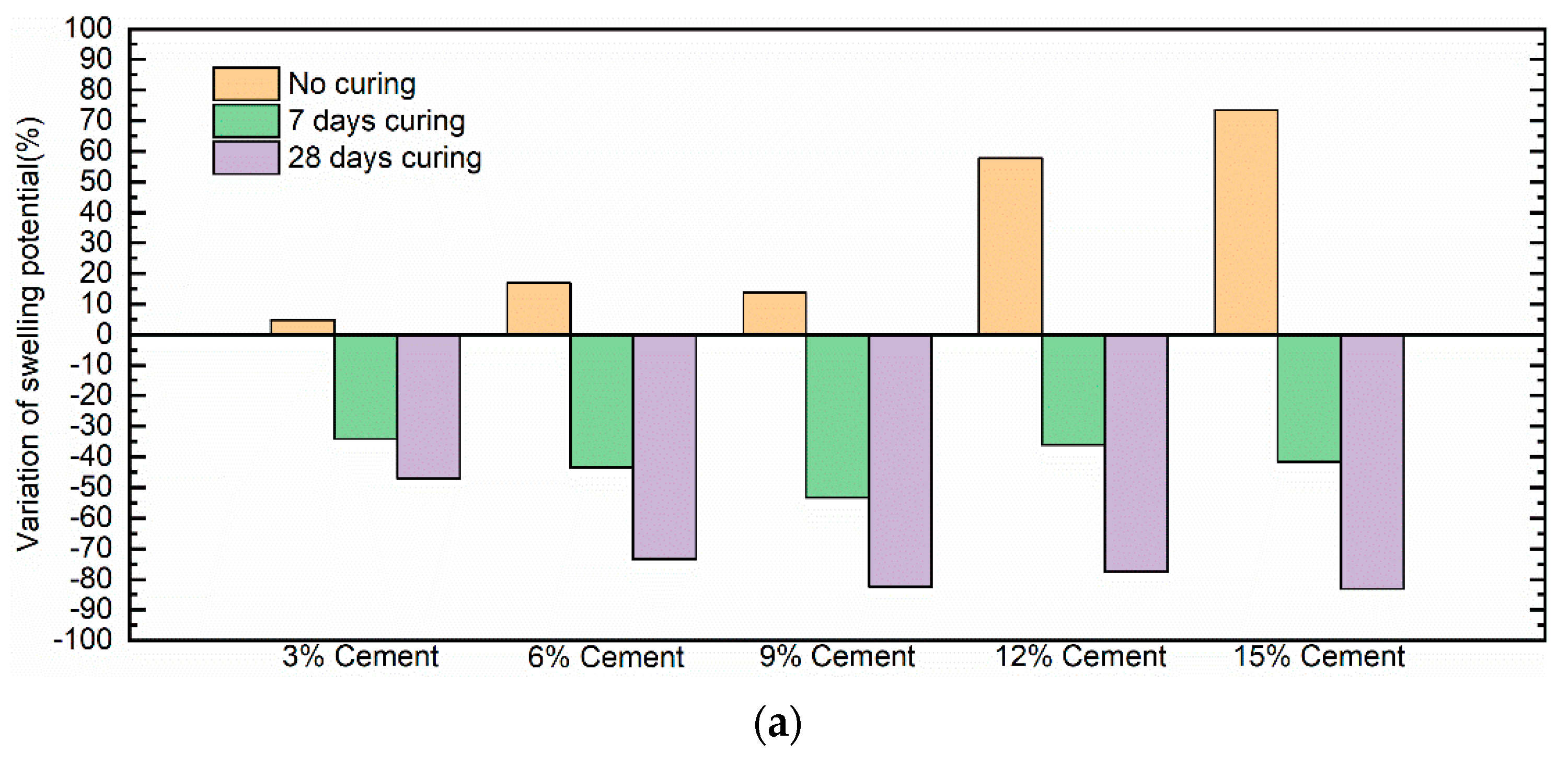 Applsci 12 03455 g002a
