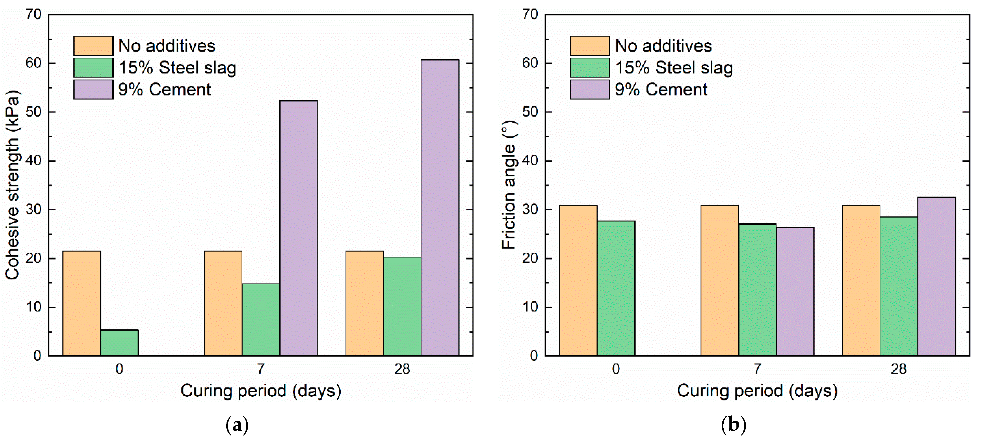 Applsci 12 03455 g005