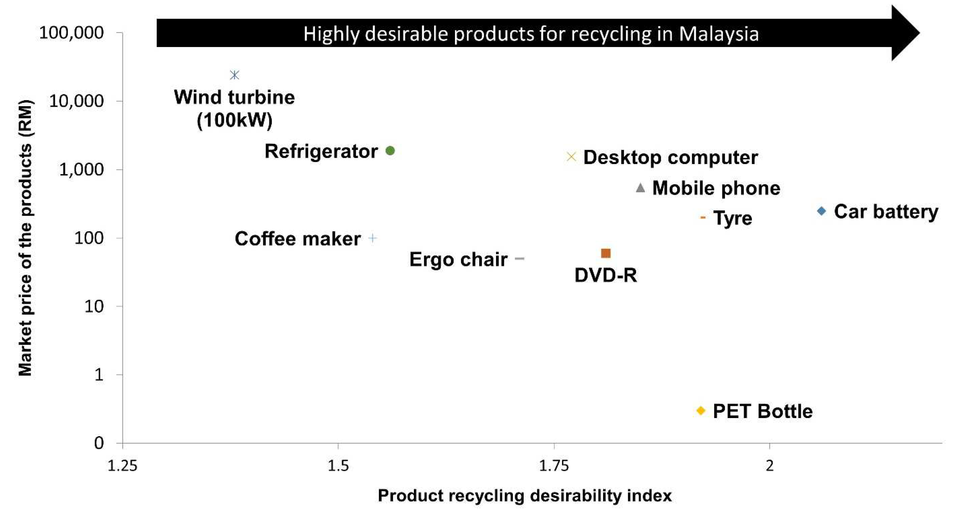 Applsci 12 03456 g002