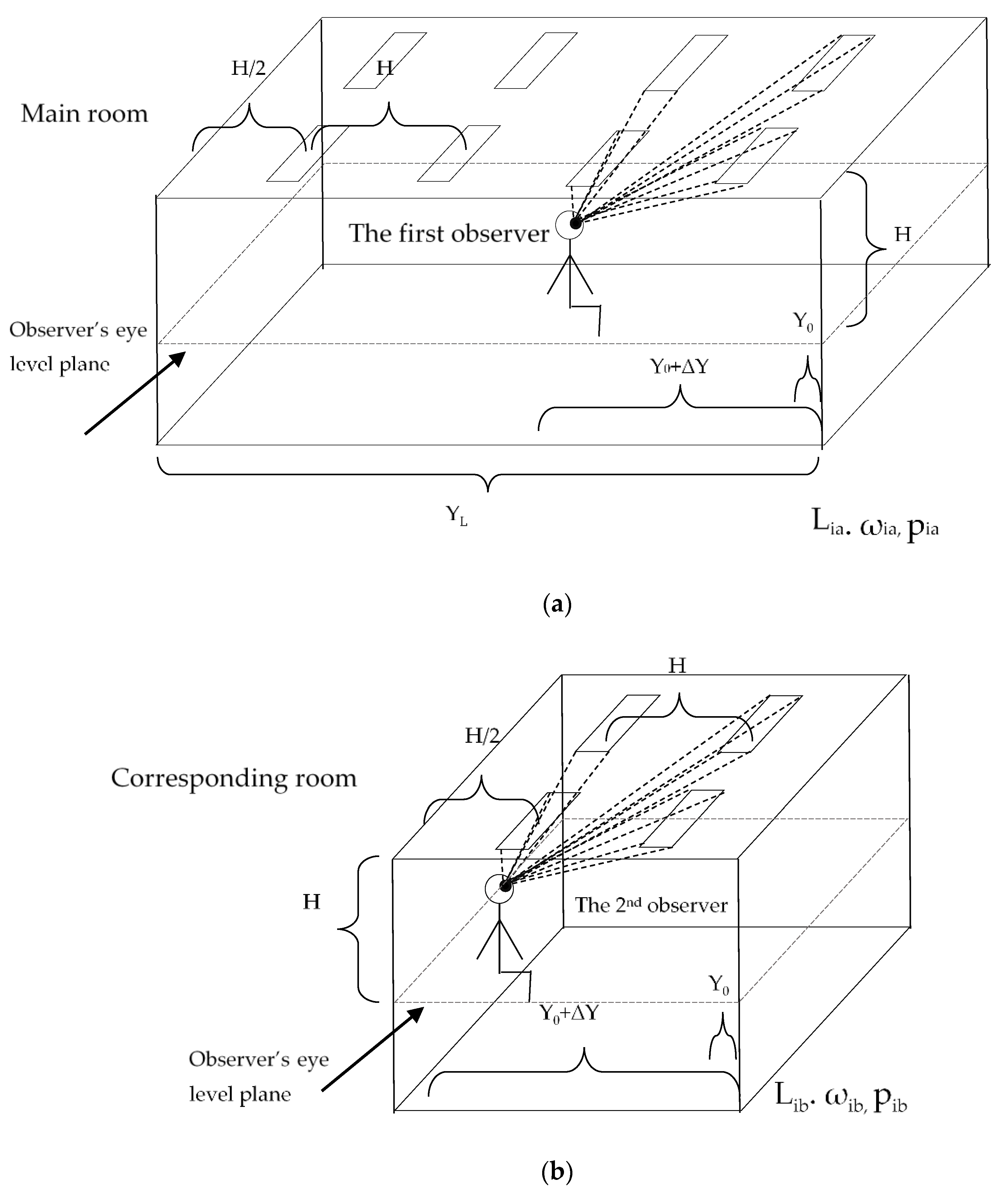Applsci 12 03462 g004