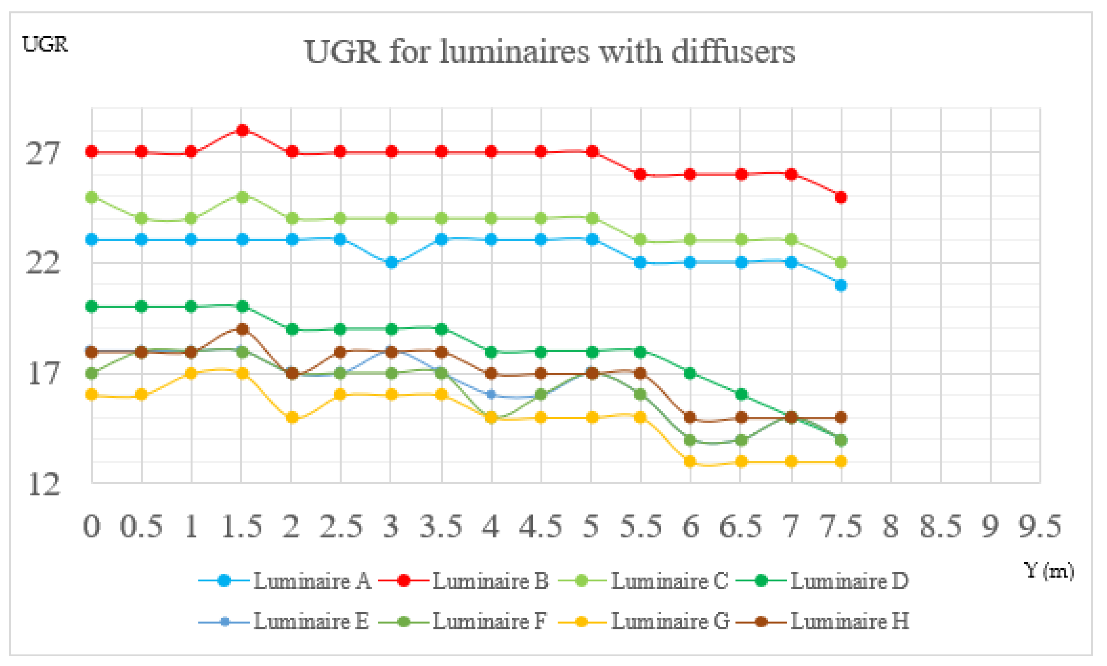 Applsci 12 03462 g007