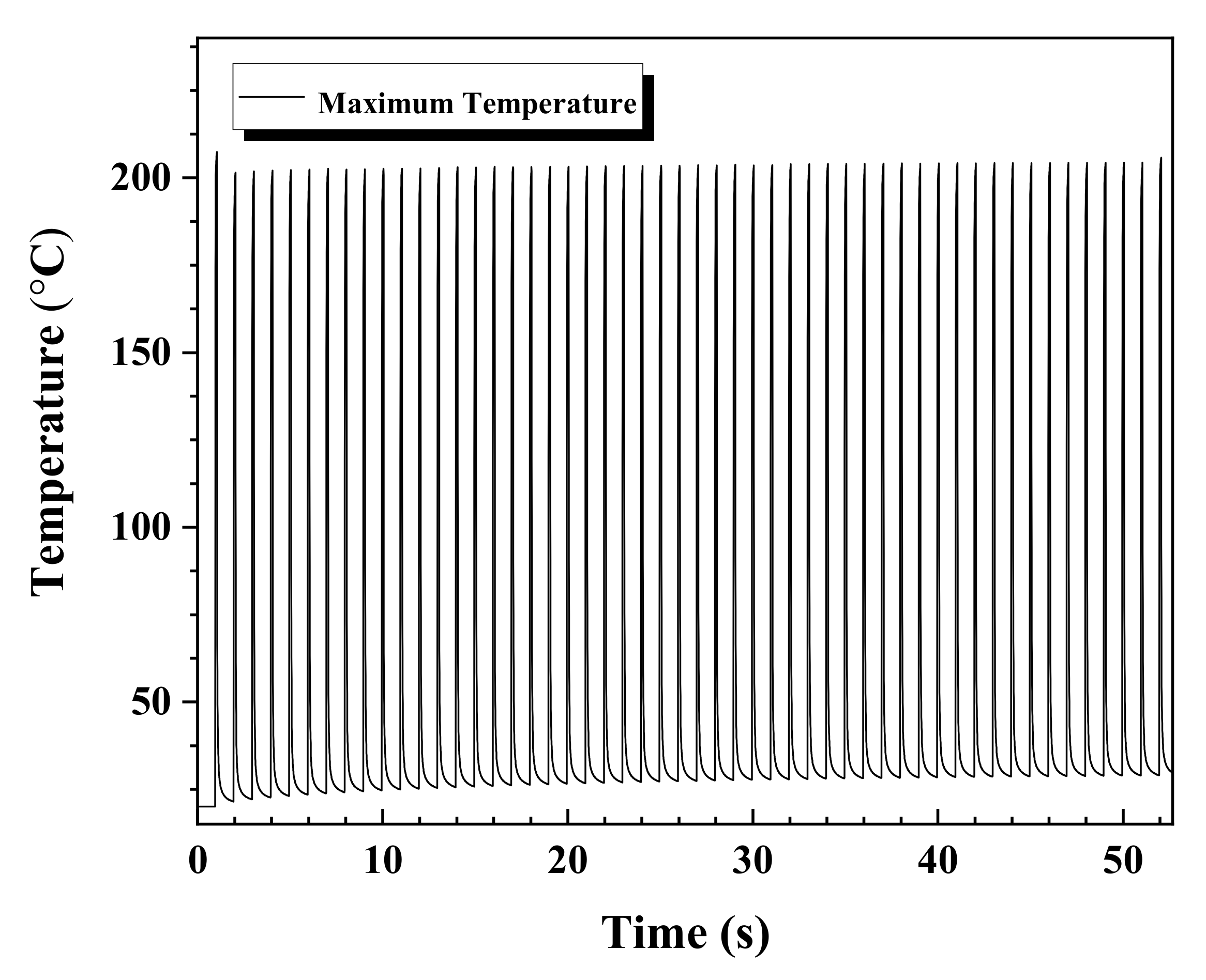 Applsci 12 03467 g004