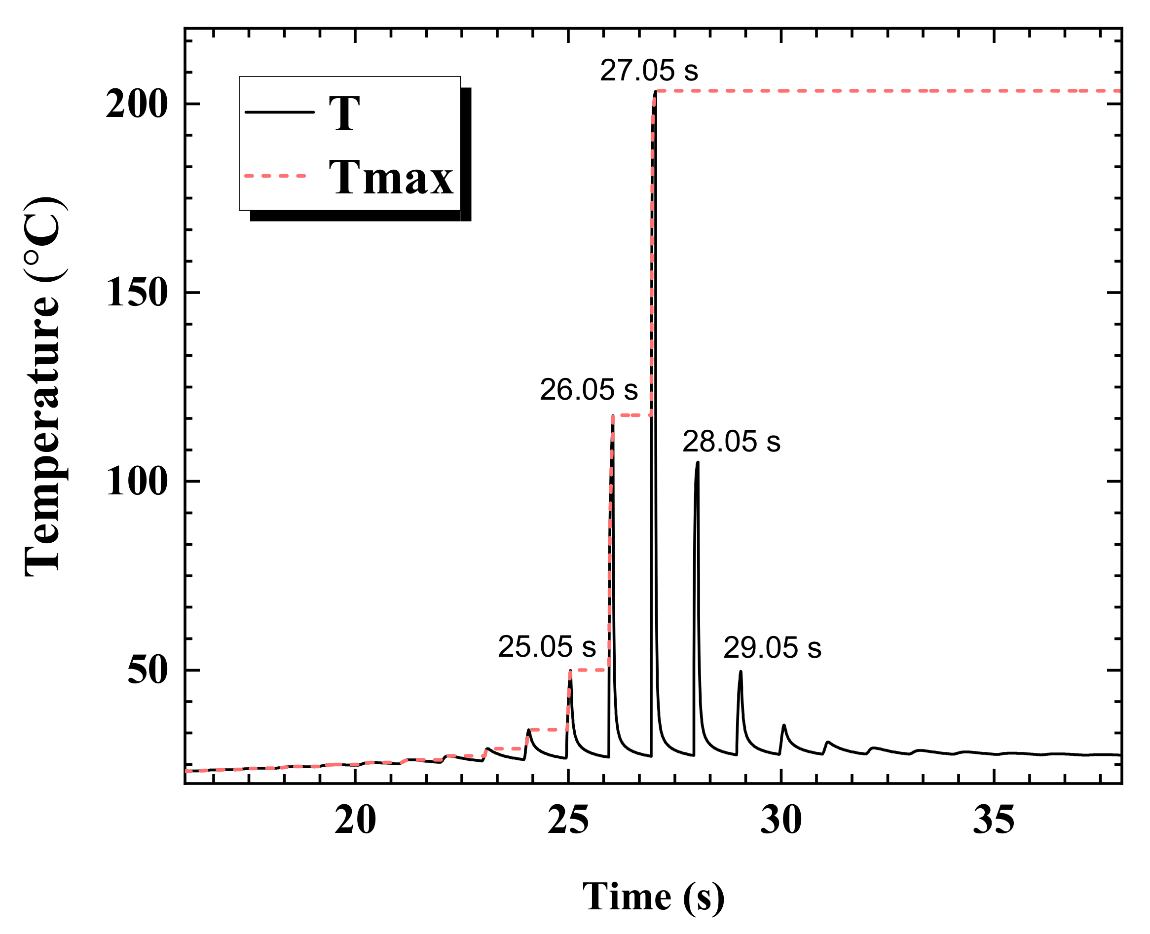 Applsci 12 03467 g006