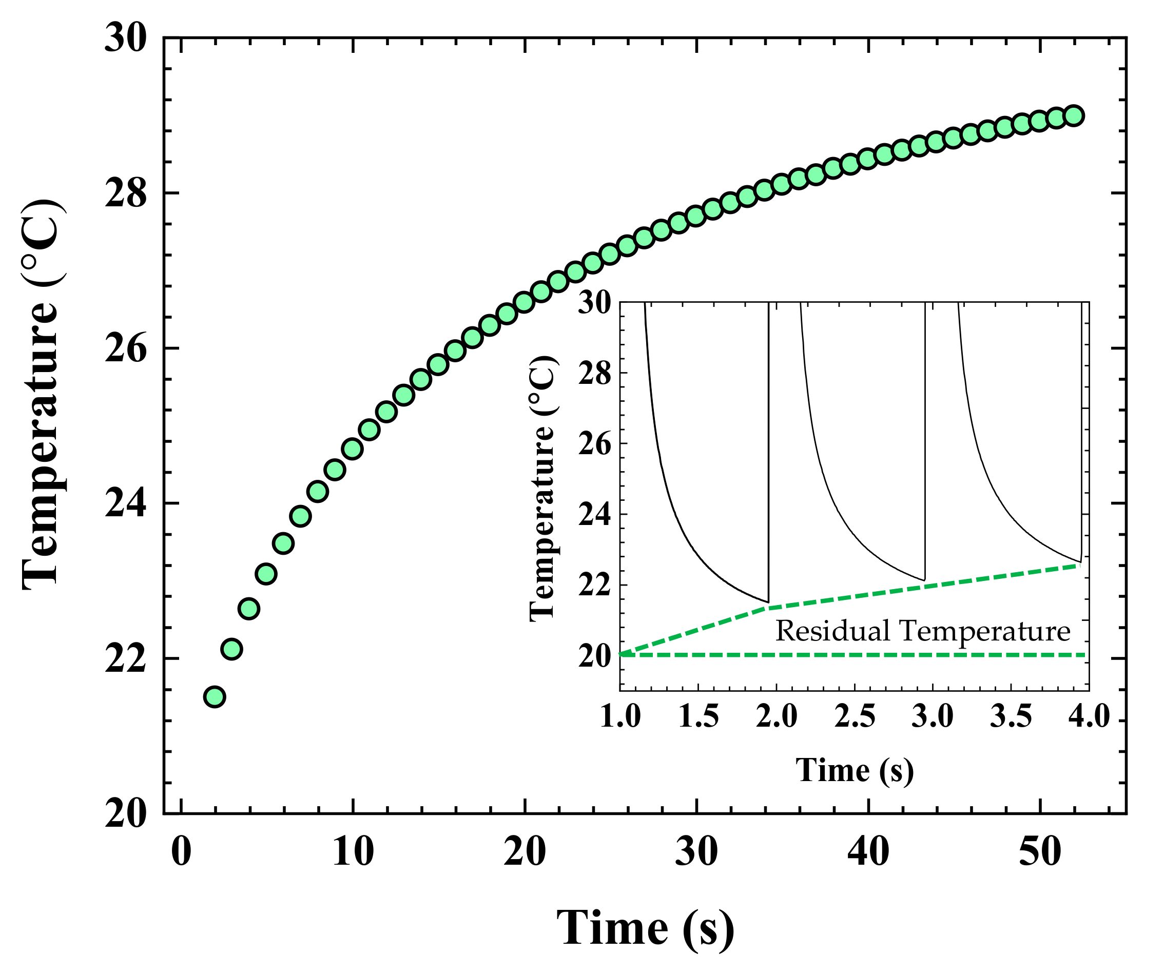 Applsci 12 03467 g008