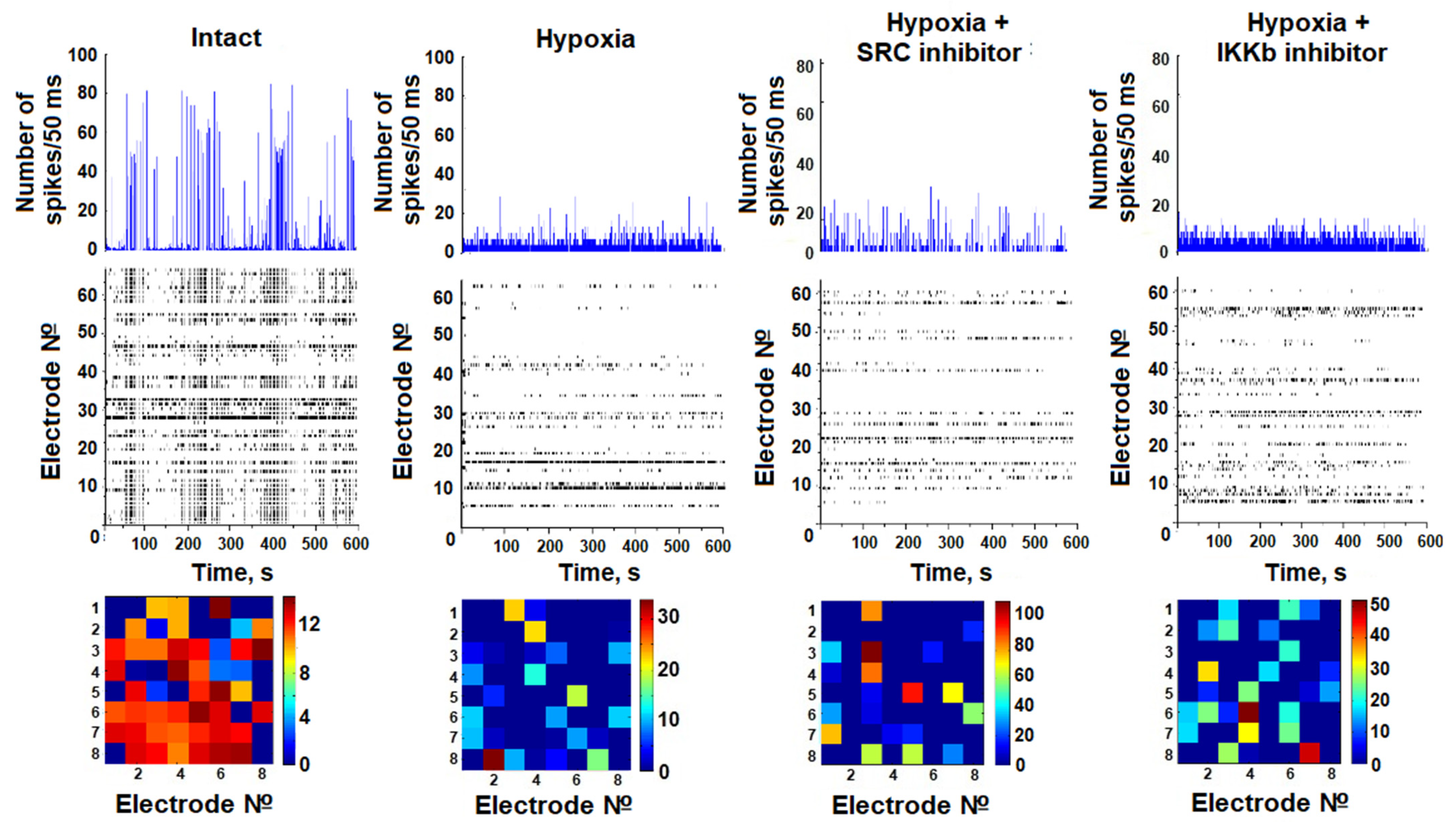 Applsci 12 03469 g002 550