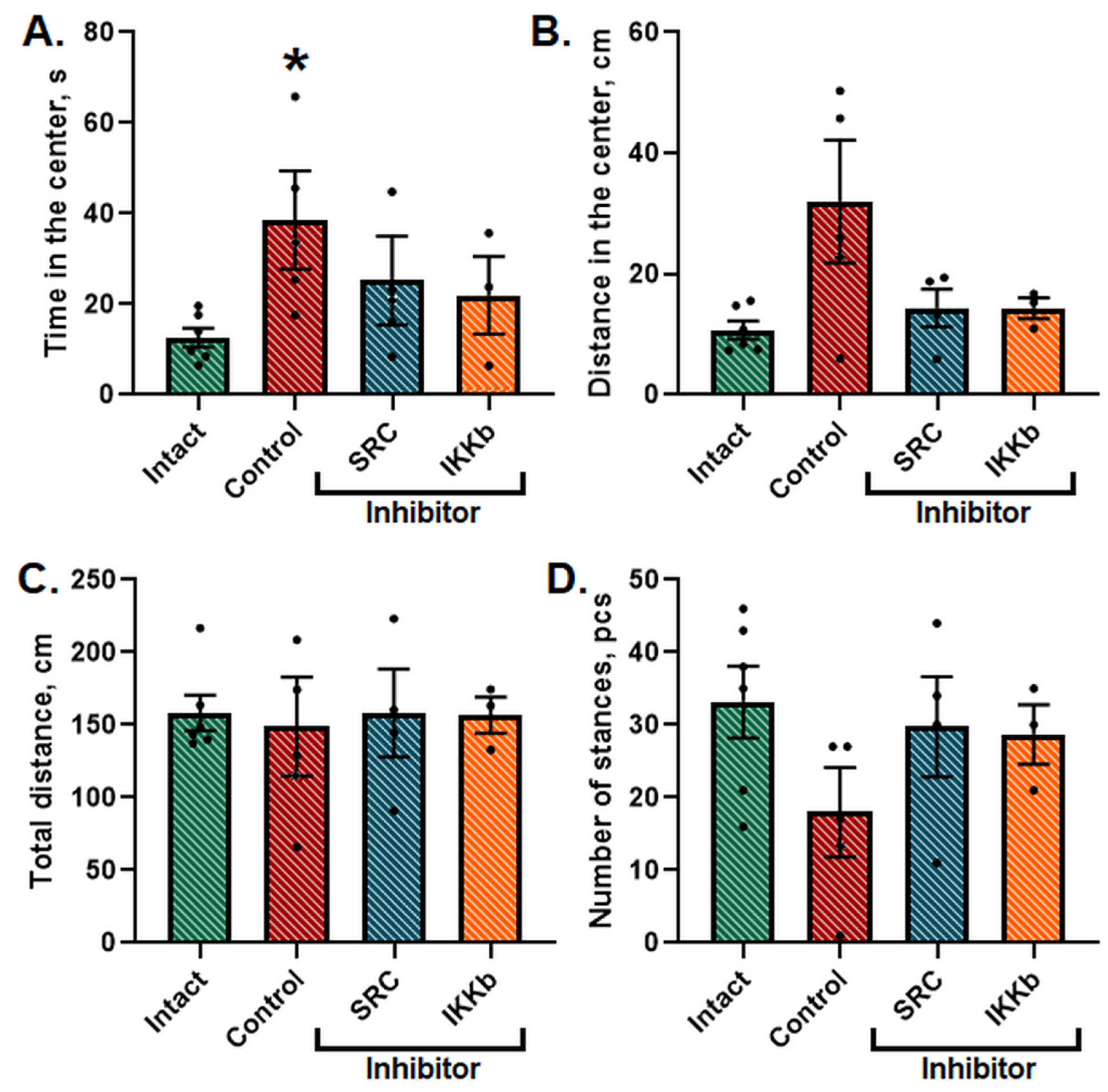 Applsci 12 03469 g004 550