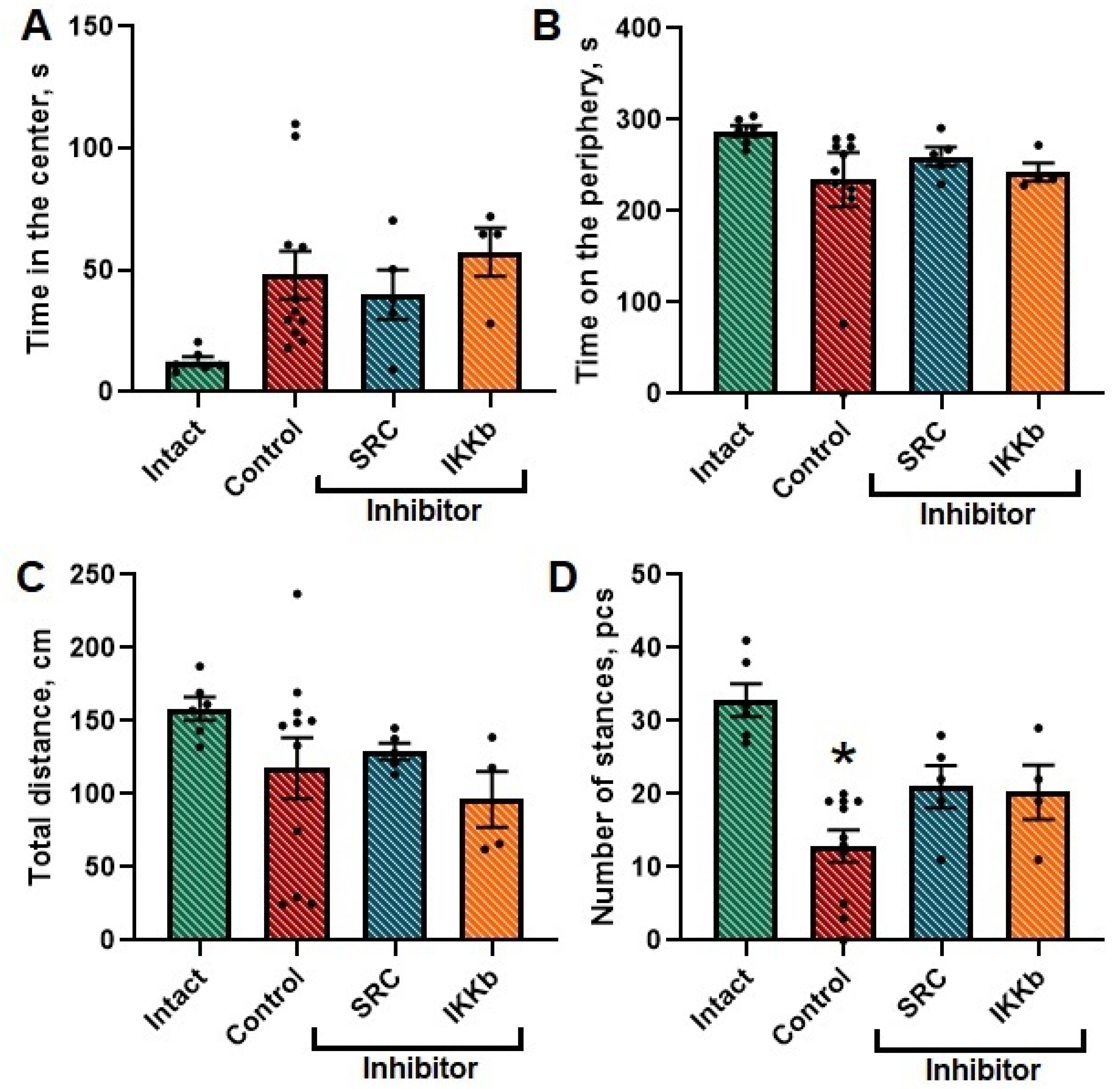 Applsci 12 03469 g005 550