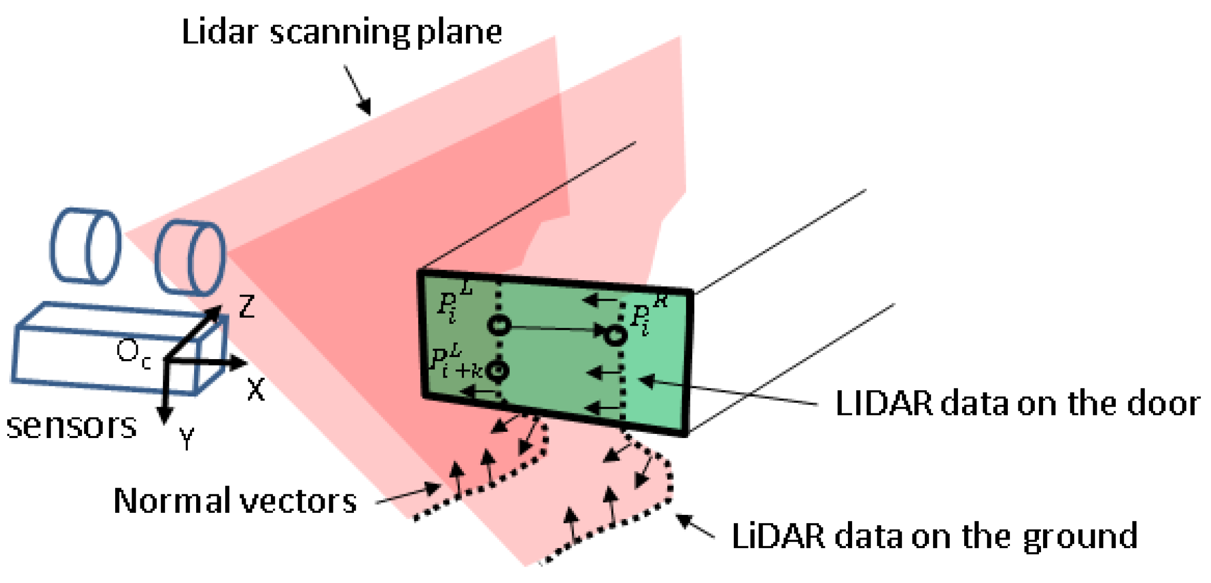 Applsci 12 03471 g008 550