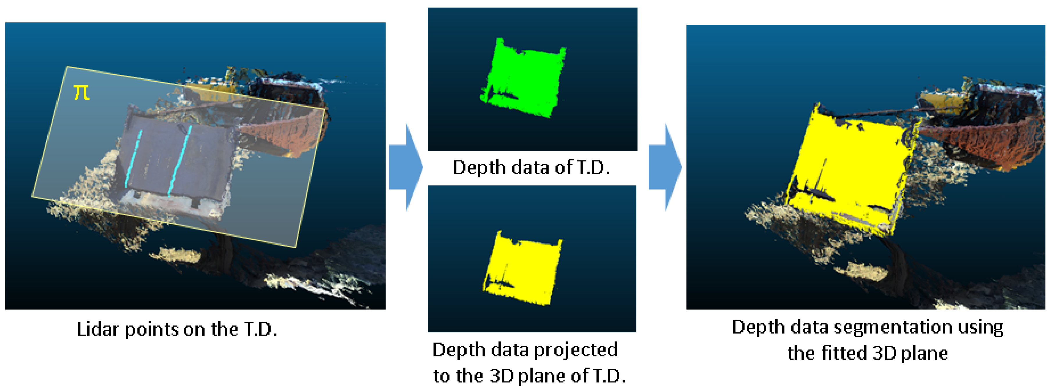 Applsci 12 03471 g010 550