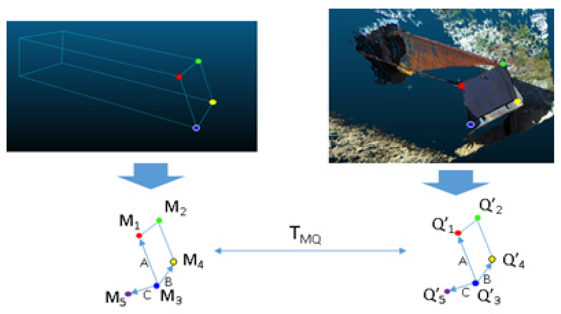 Applsci 12 03471 g013 550