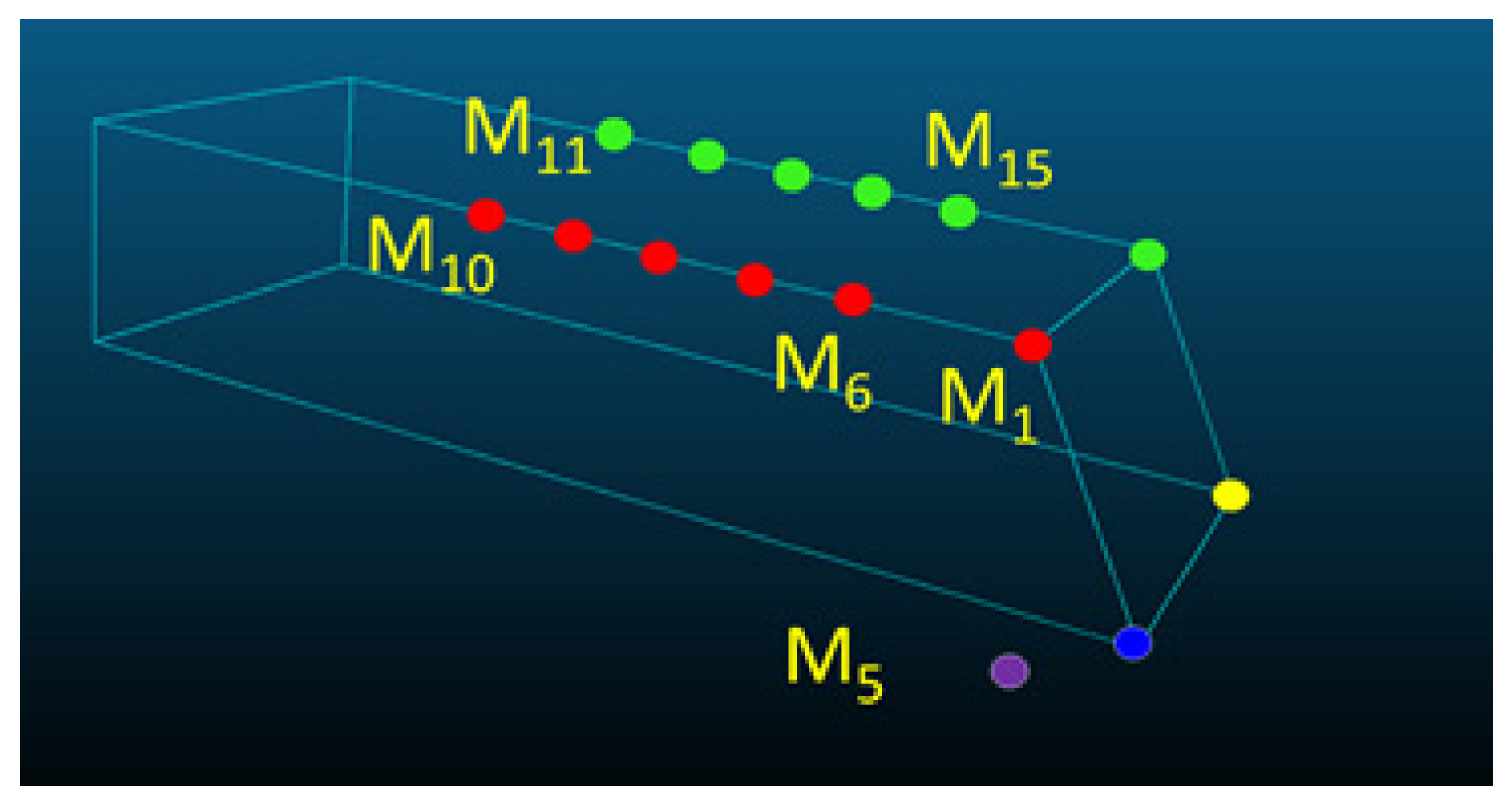 Applsci 12 03471 g015 550