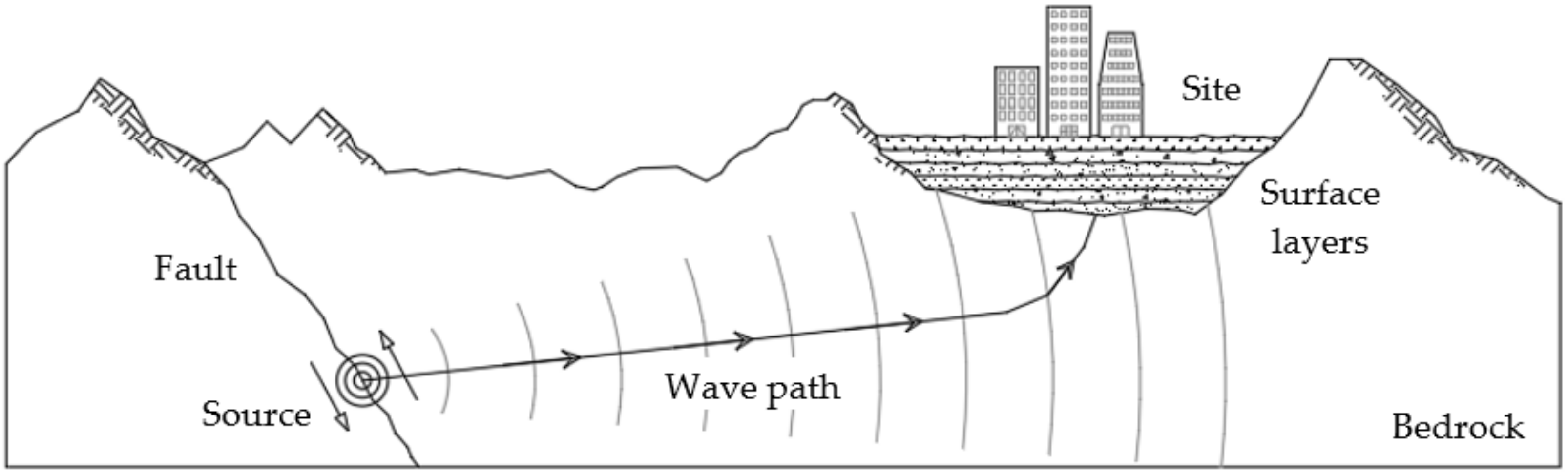 Applsci 12 03472 g008 550