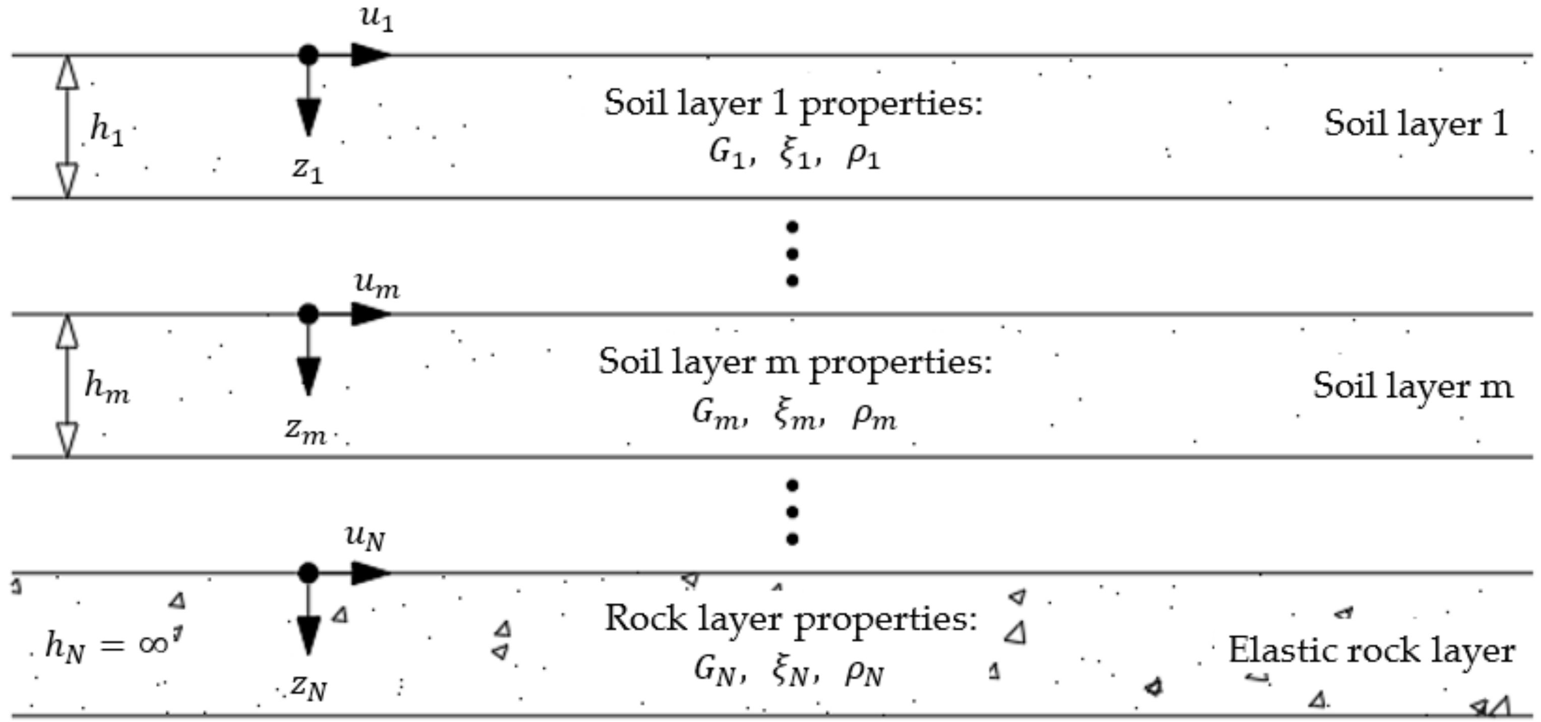 Applsci 12 03472 g011 550