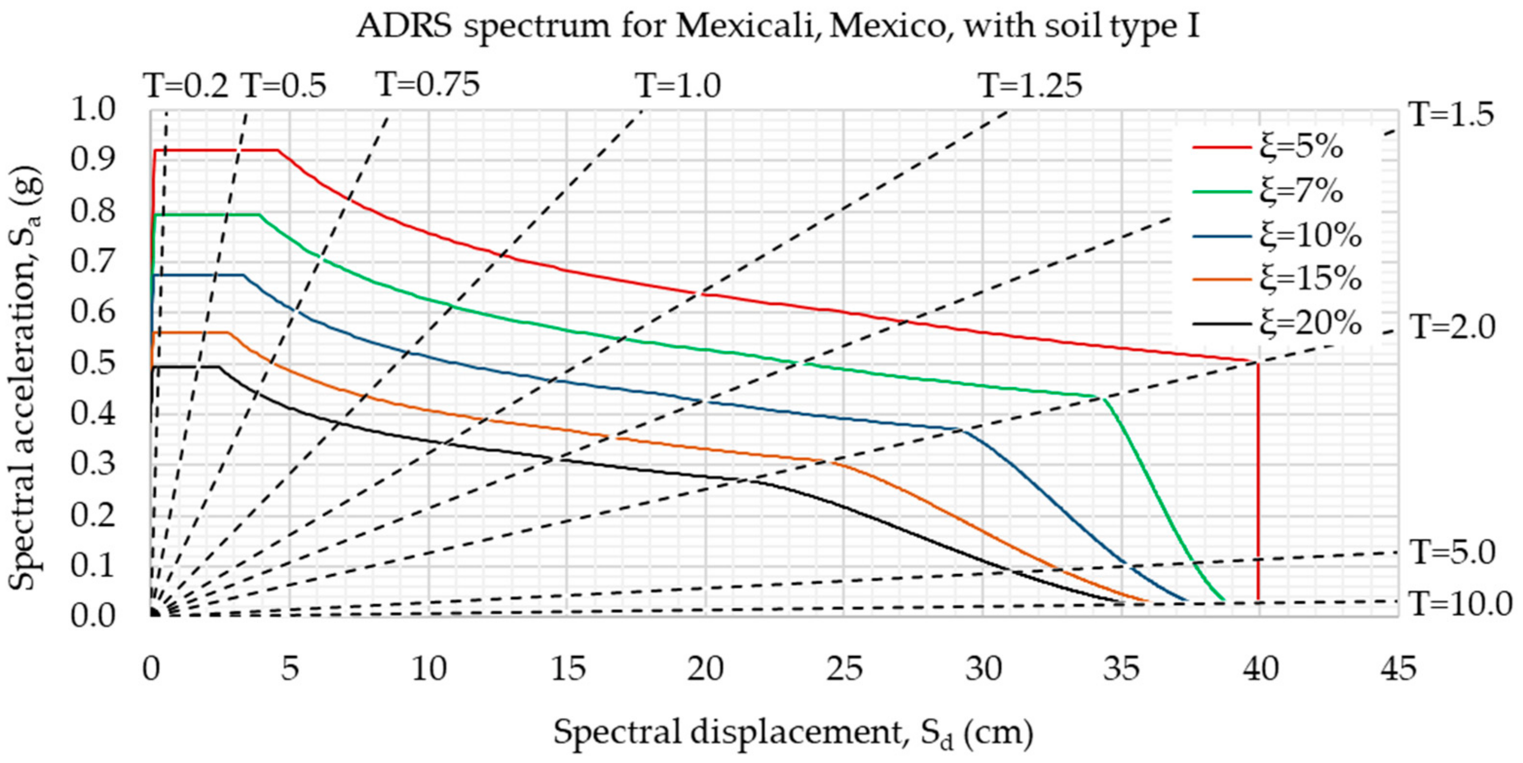Applsci 12 03472 g019 550