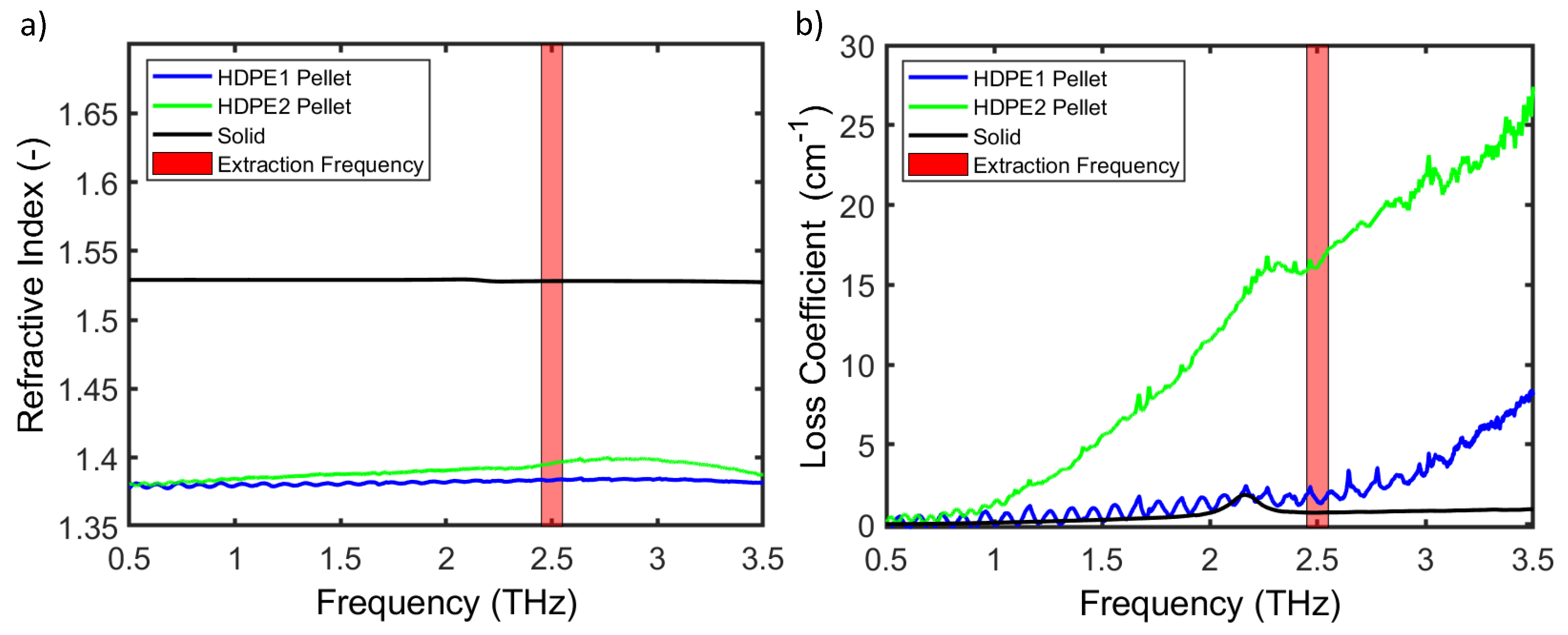 Applsci 12 03475 g004