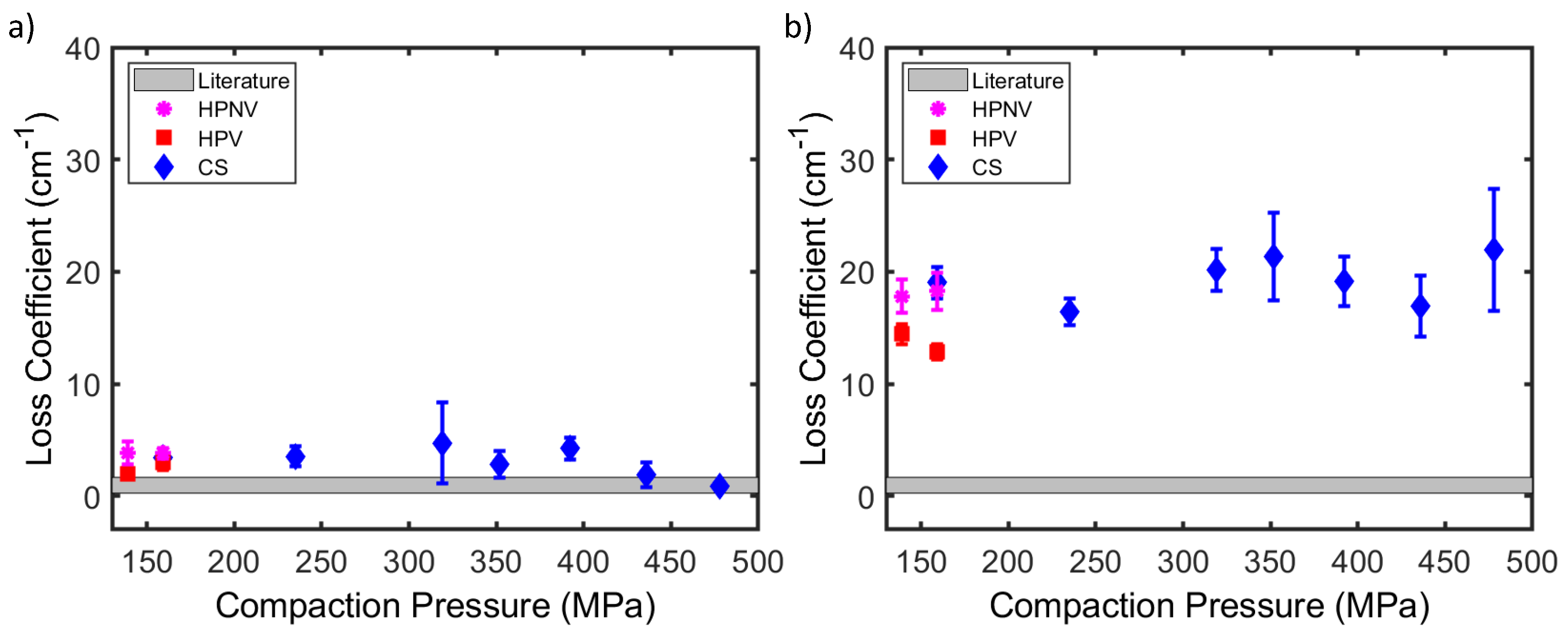 Applsci 12 03475 g006