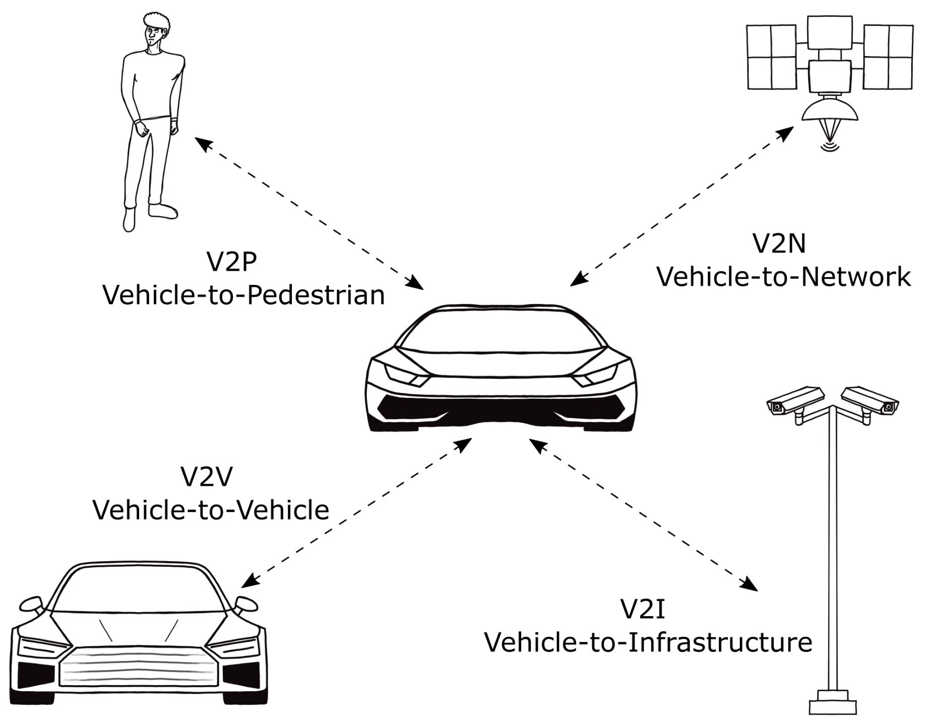 Applsci 12 03477 g006 550