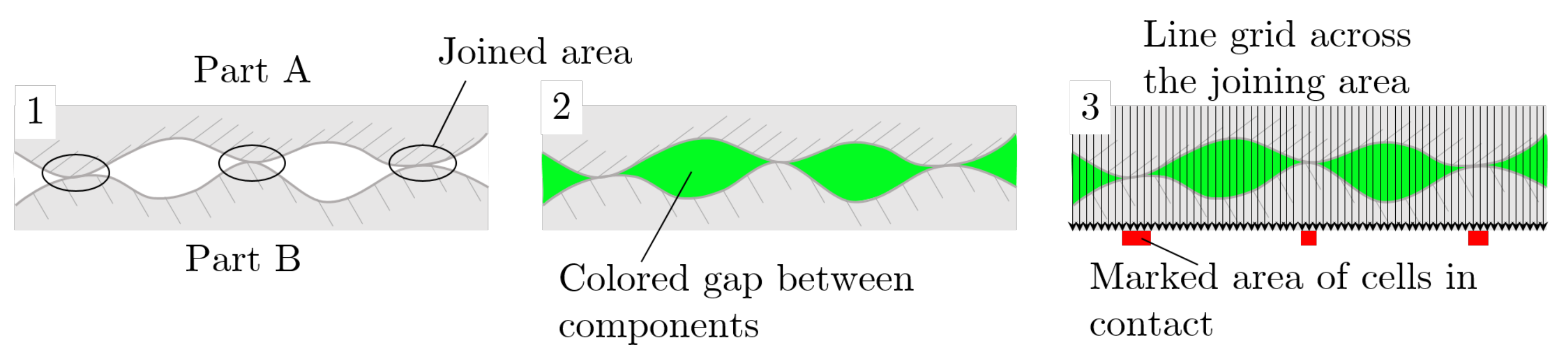 Applsci 12 03478 g005 550